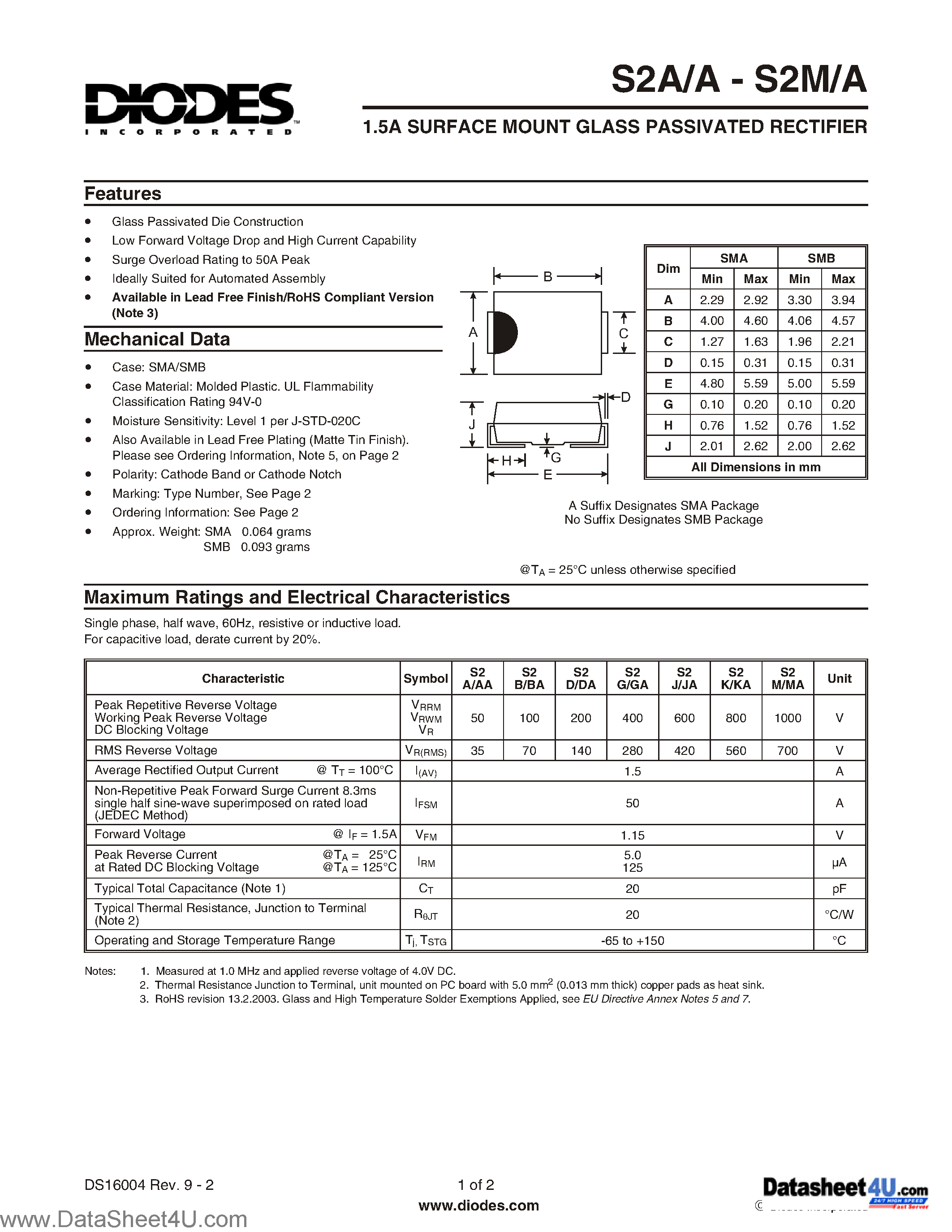 Datasheet S2D-13 page 1 Datasheet S2D-13 - (S2A/A - S2M/A) 1.5A Surface Mount Glass Passivated Rectifier page 1