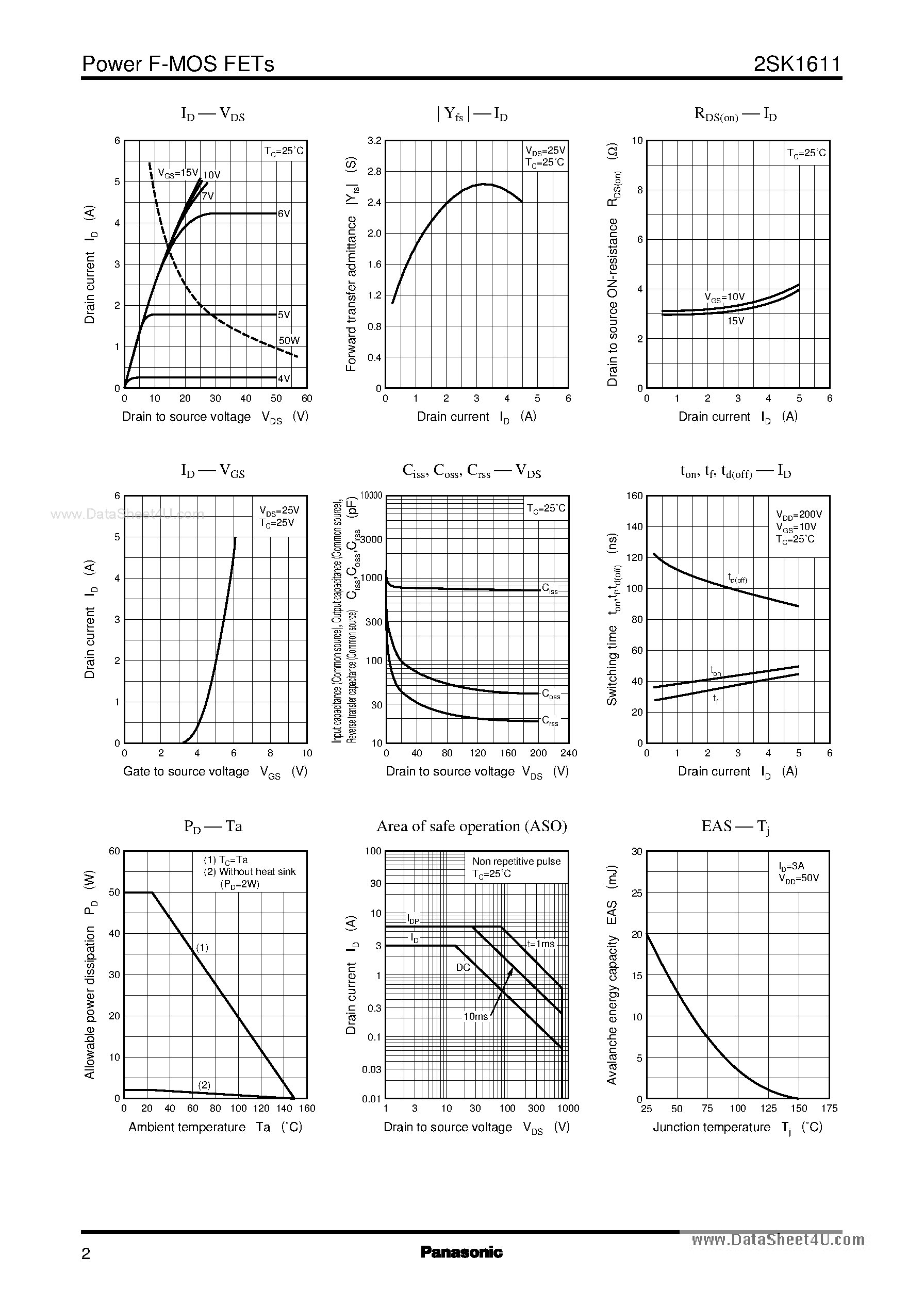 Даташит K1611 - Search -----> 2SK1611 страница 2