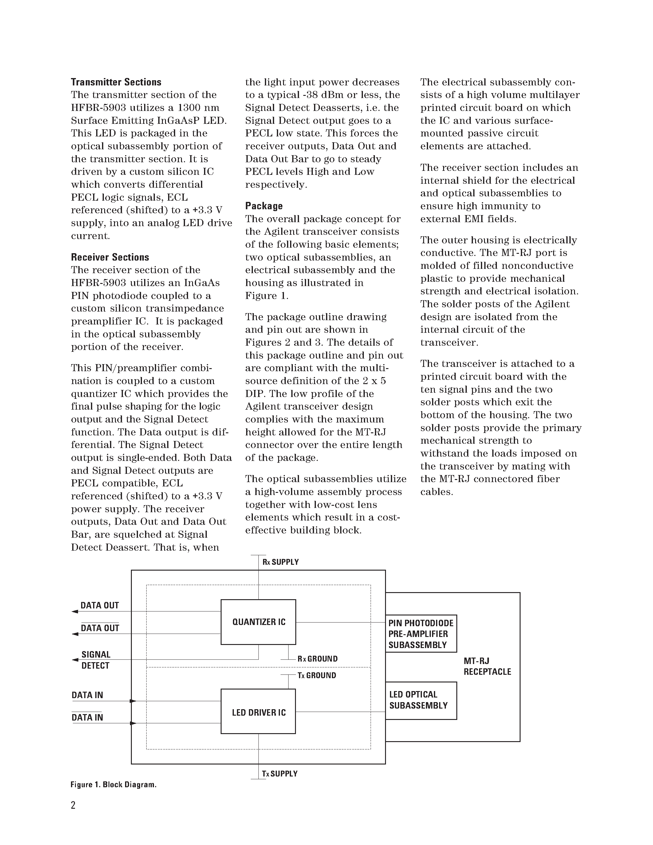 Datasheet HFBR-5903 - Fast Ethernet Transceivers in 2 x 5 Package Style page 2