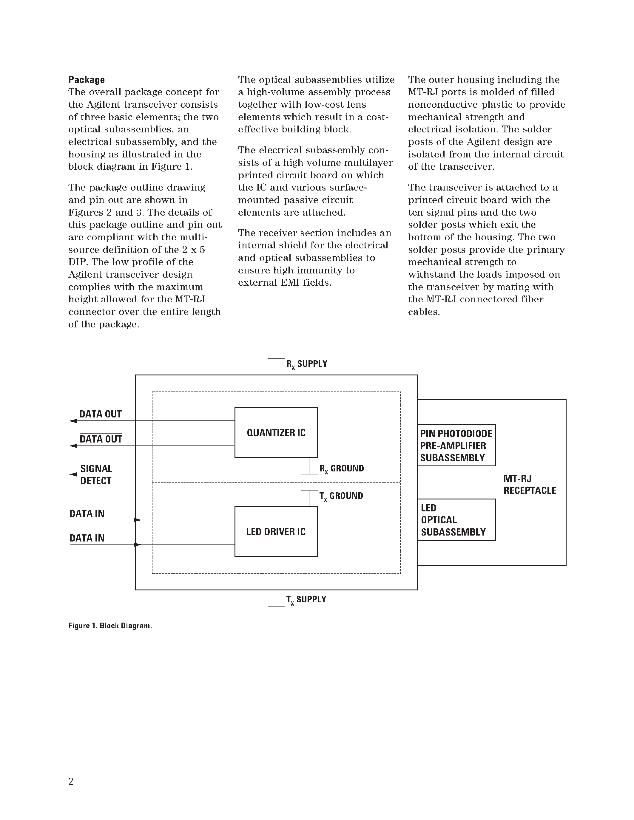 Datasheet HFBR5905 - ATM Multimode Fiber Transceivers in 2 x 5 Package Style page 2