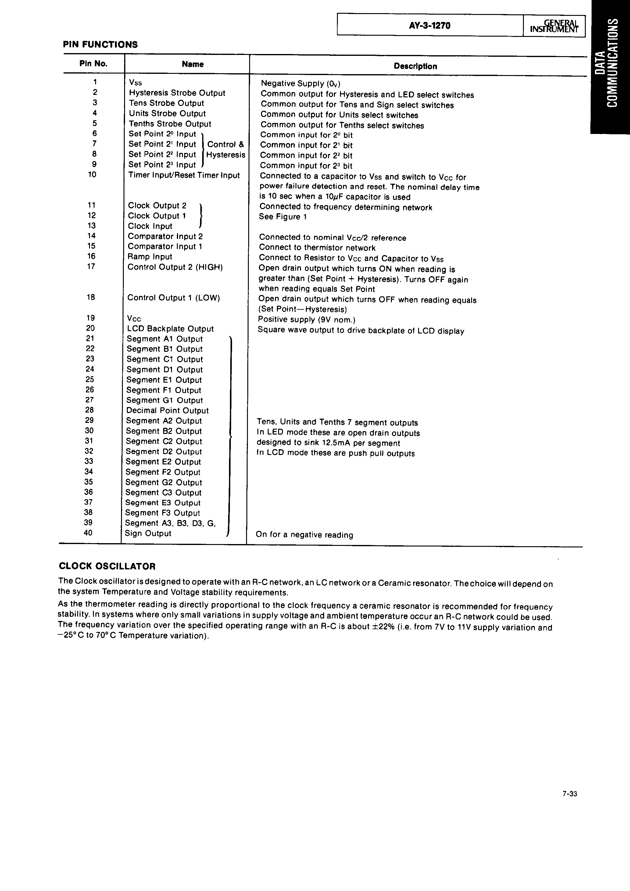 Datasheet AY-3-1270 page 2 Datasheet AY-3-1270 - Digital Thermometer and Temperature Controller page 2