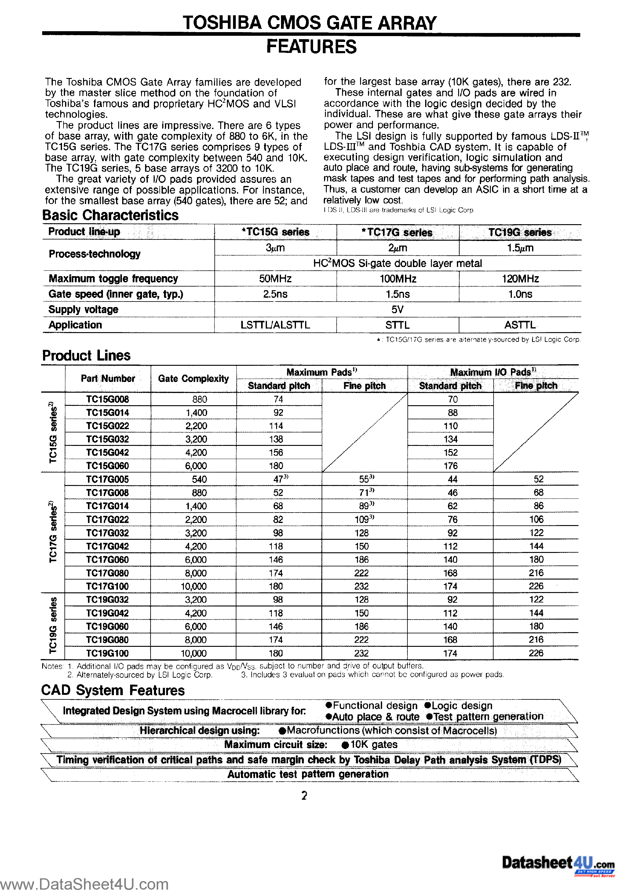 Datasheet TC15G0xx page 1 Datasheet TC15G0xx - (TC15G0xx / TC17Gxxx / TC19Gxxx) CMOS Gate Array page 1