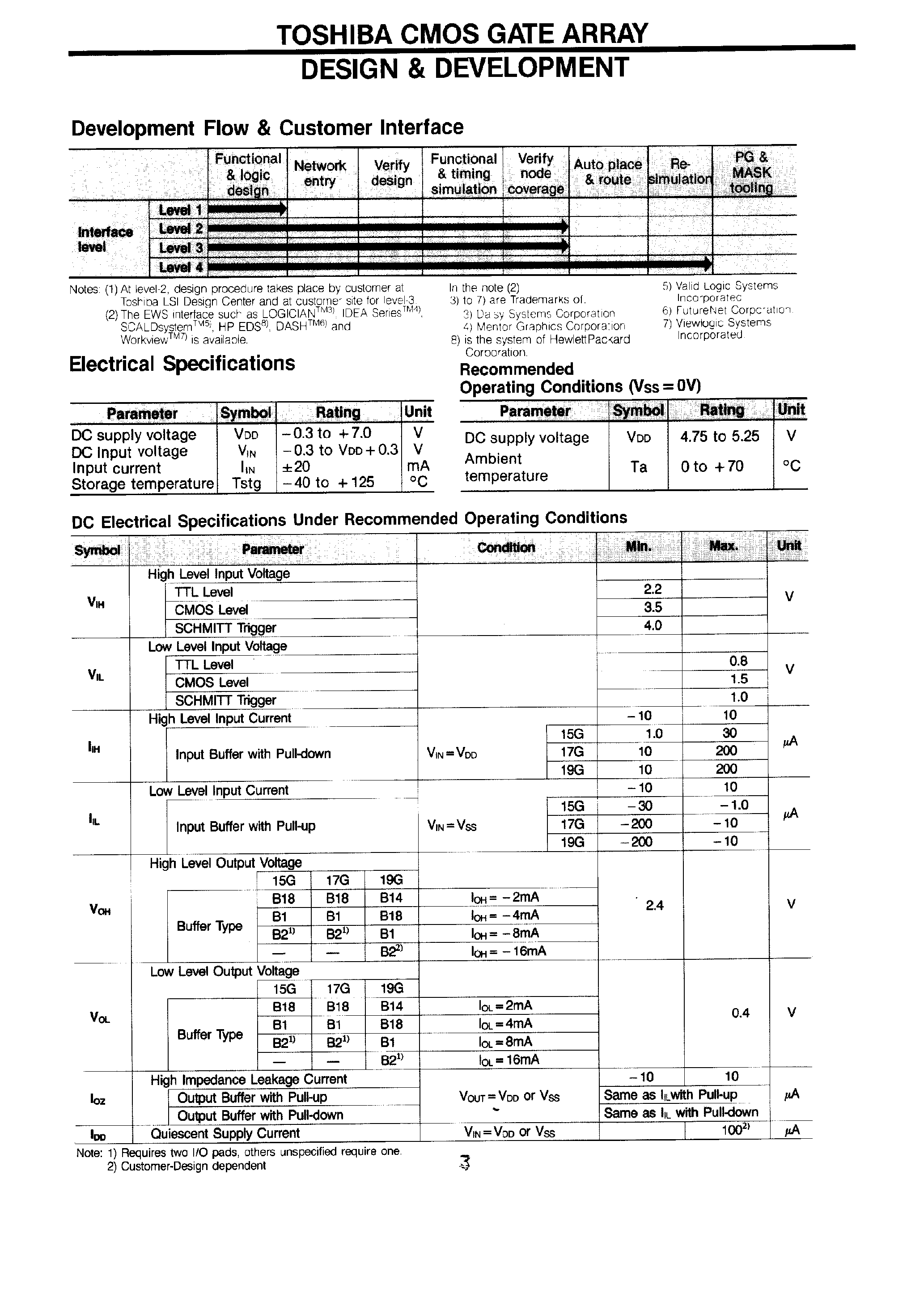 Datasheet TC15G0xx page 2 Datasheet TC15G0xx - (TC15G0xx / TC17Gxxx / TC19Gxxx) CMOS Gate Array page 2