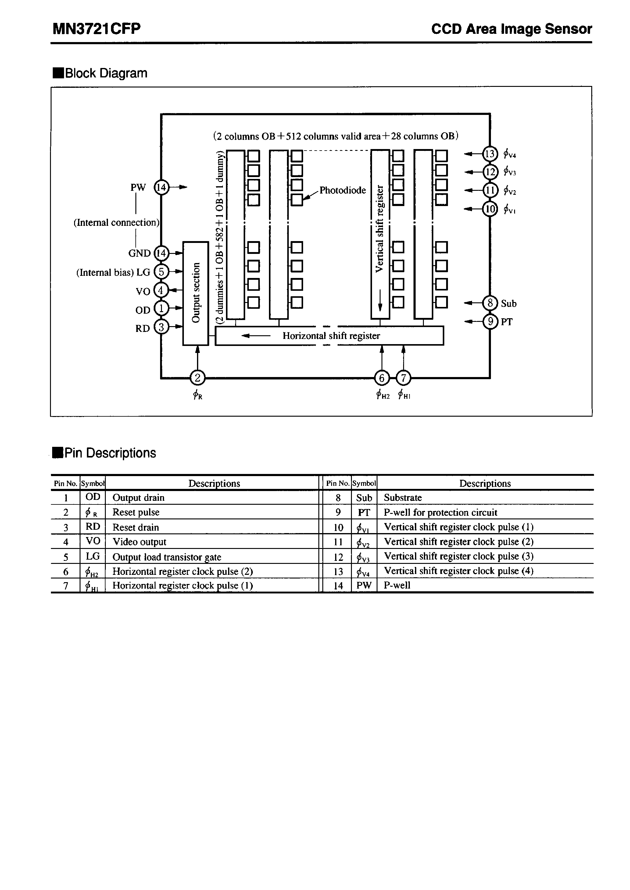 Datasheet MN3721CFP - 4.5mm 510H CCD Area Image Sensor page 2