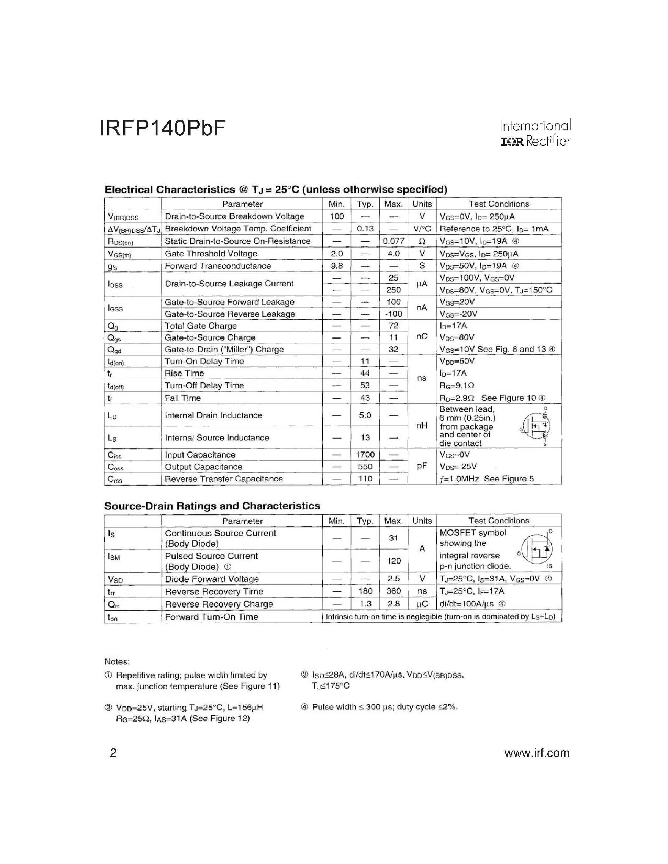 Datasheet IRFP140PBF page 2 Datasheet IRFP140PBF - Preferred for commercail-industrial applications page 2