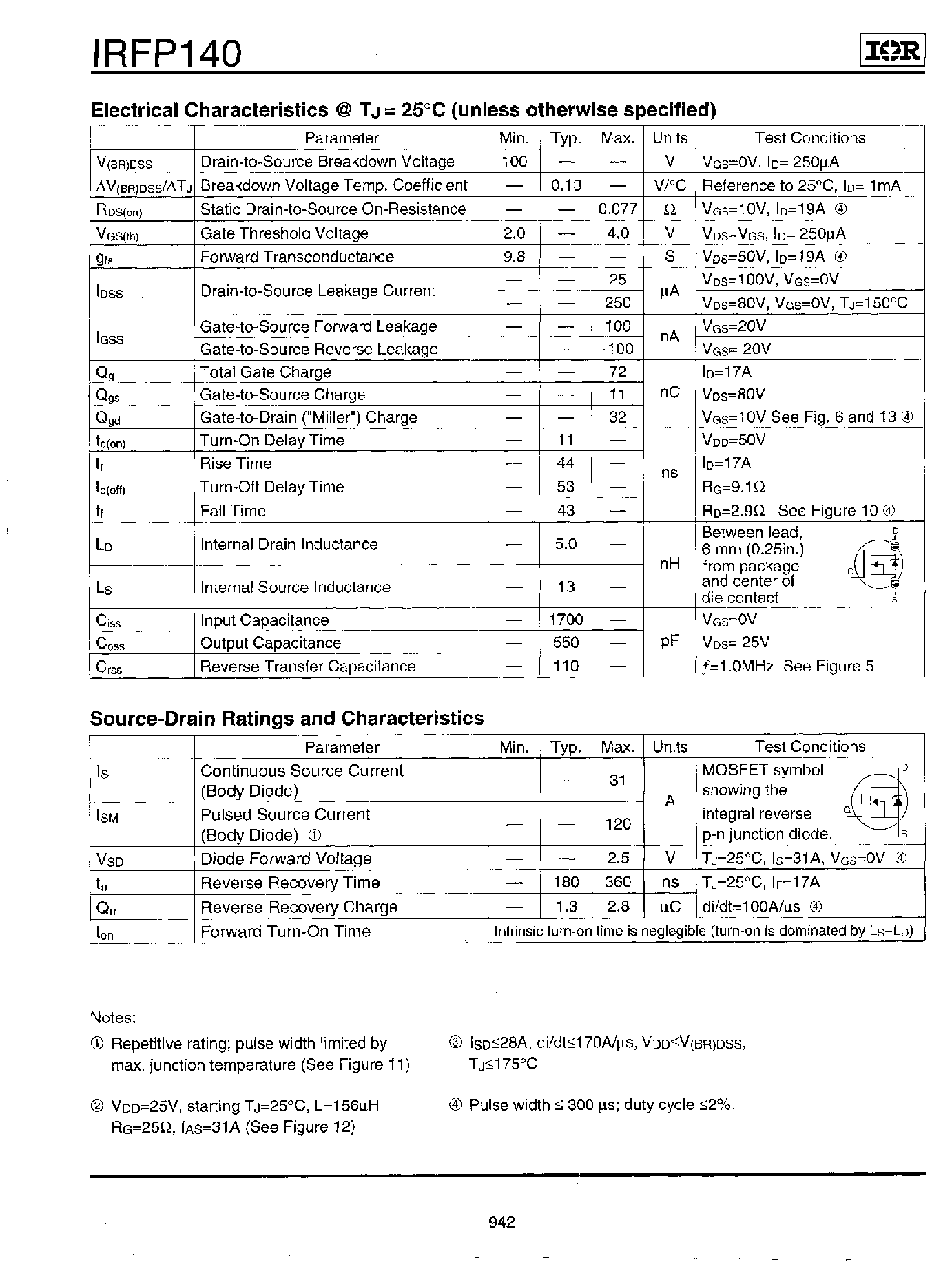 Datasheet IRFP140 page 2 Datasheet IRFP140 - Power MOSFET page 2