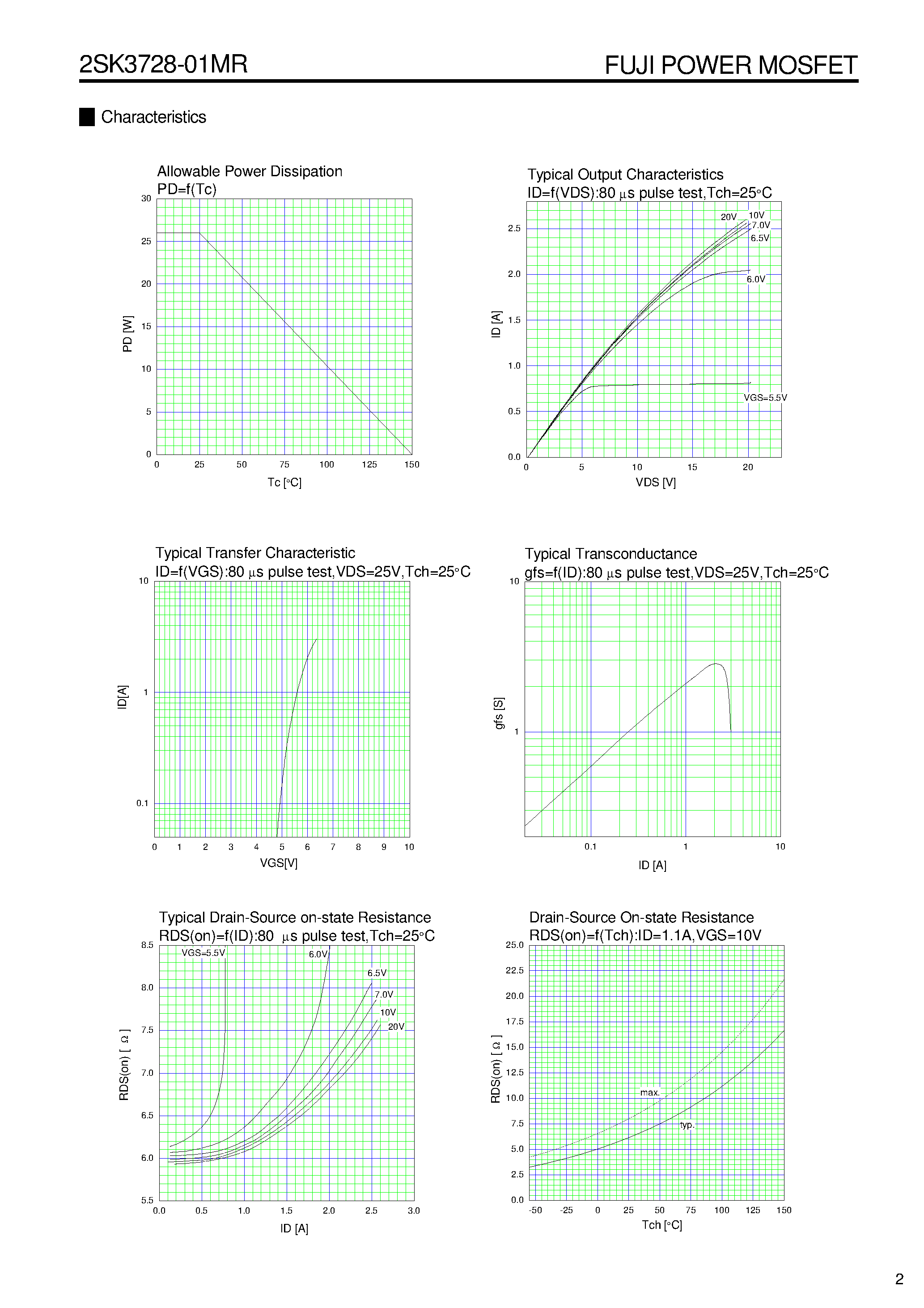 Datasheet 2SK3728-01MR - Power MOSFET page 2