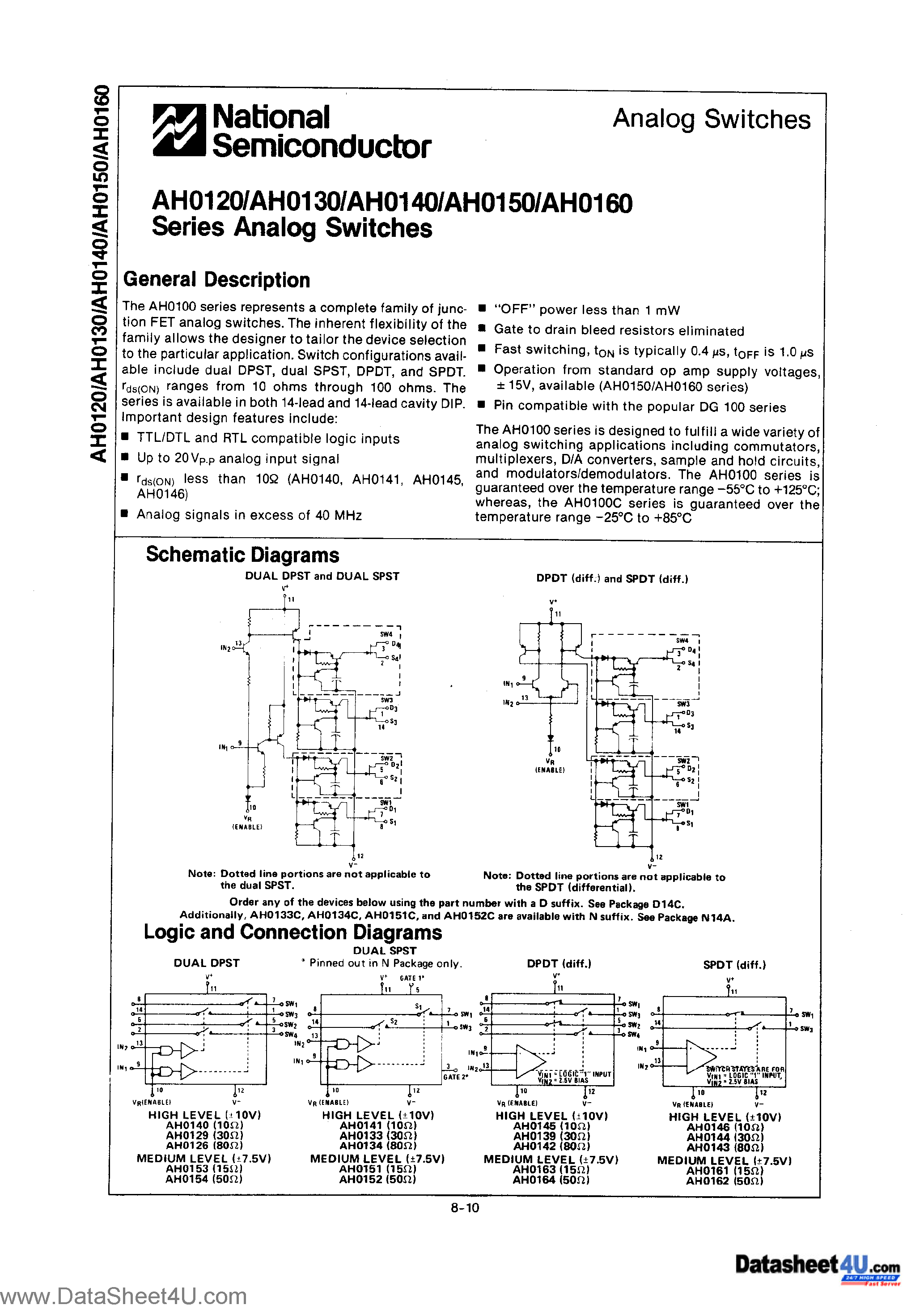 Даташит AH0120 - (AH01x0 Series) Series Analog Switches страница 1
