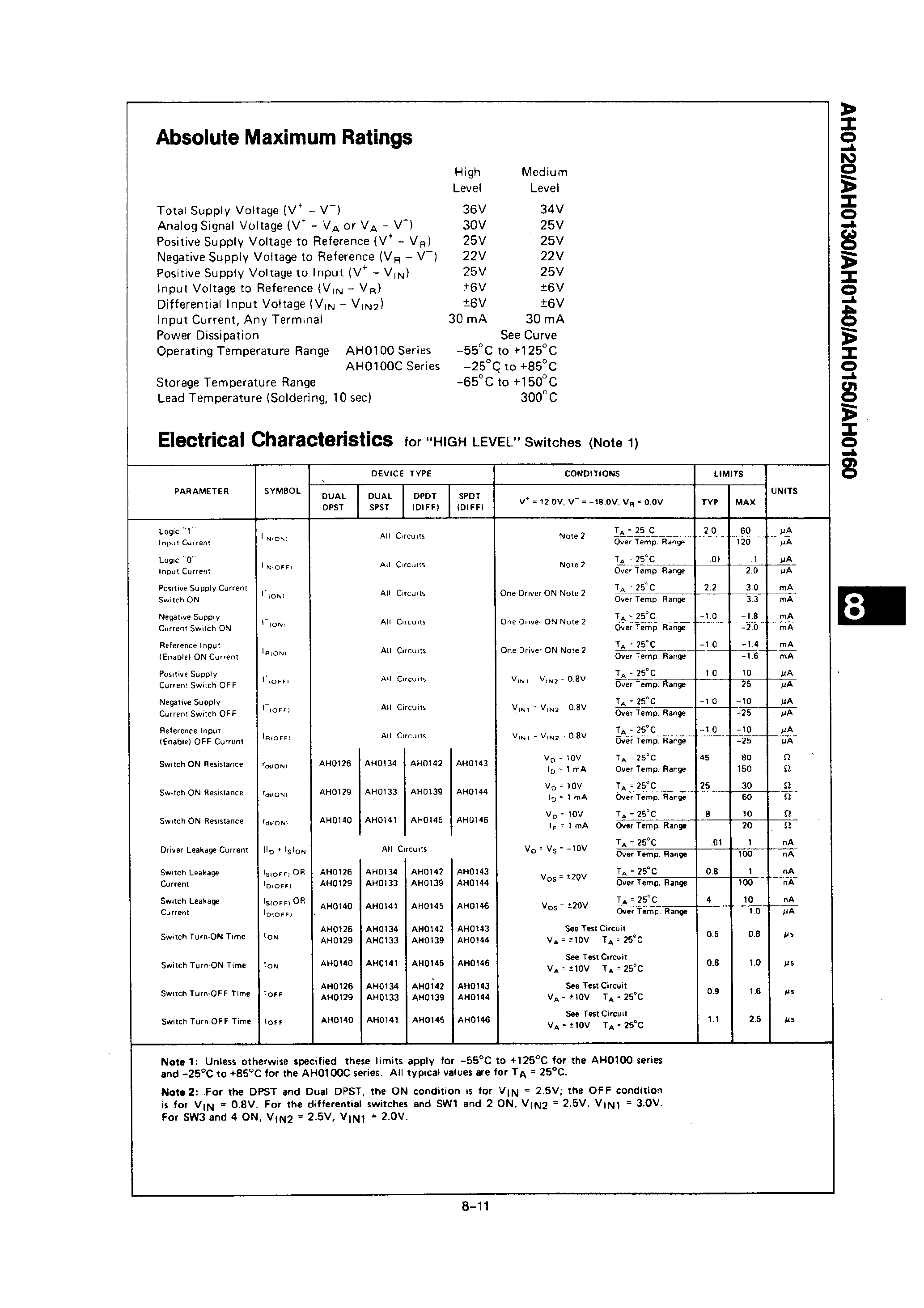 Даташит AH0120 - (AH01x0 Series) Series Analog Switches страница 2