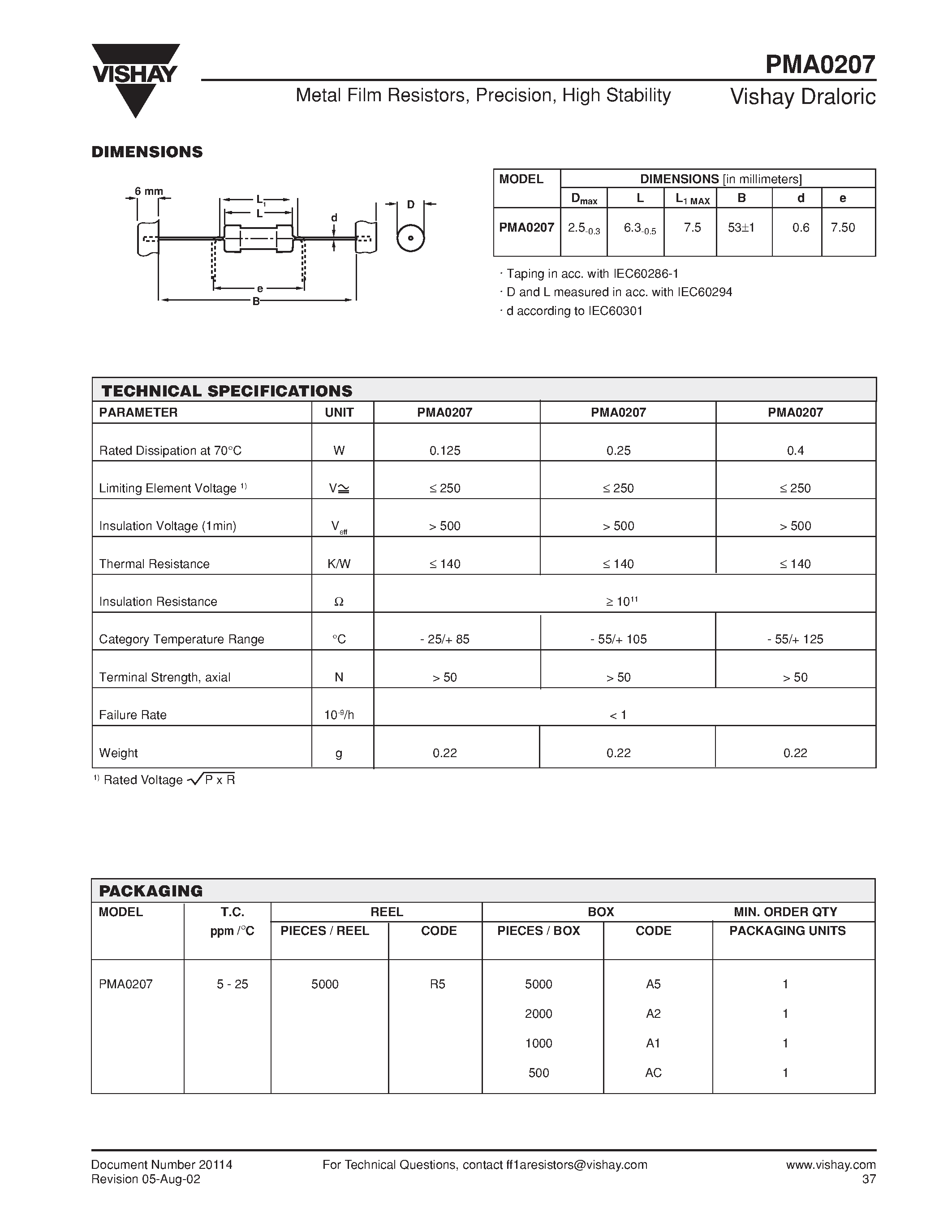 Даташит PMA0207 - Metal Film Resistors / Precision / High Stability страница 2