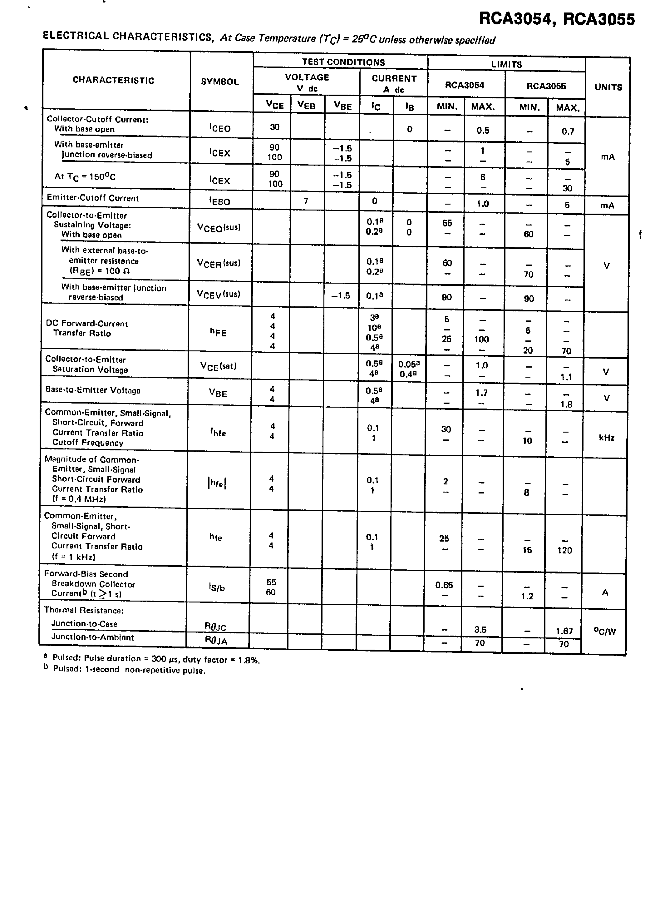 Datasheet RCA3054 - (RCA3054 / RCA3055) SILICON N-P-N VERSAWATT TRANSISTORS page 2
