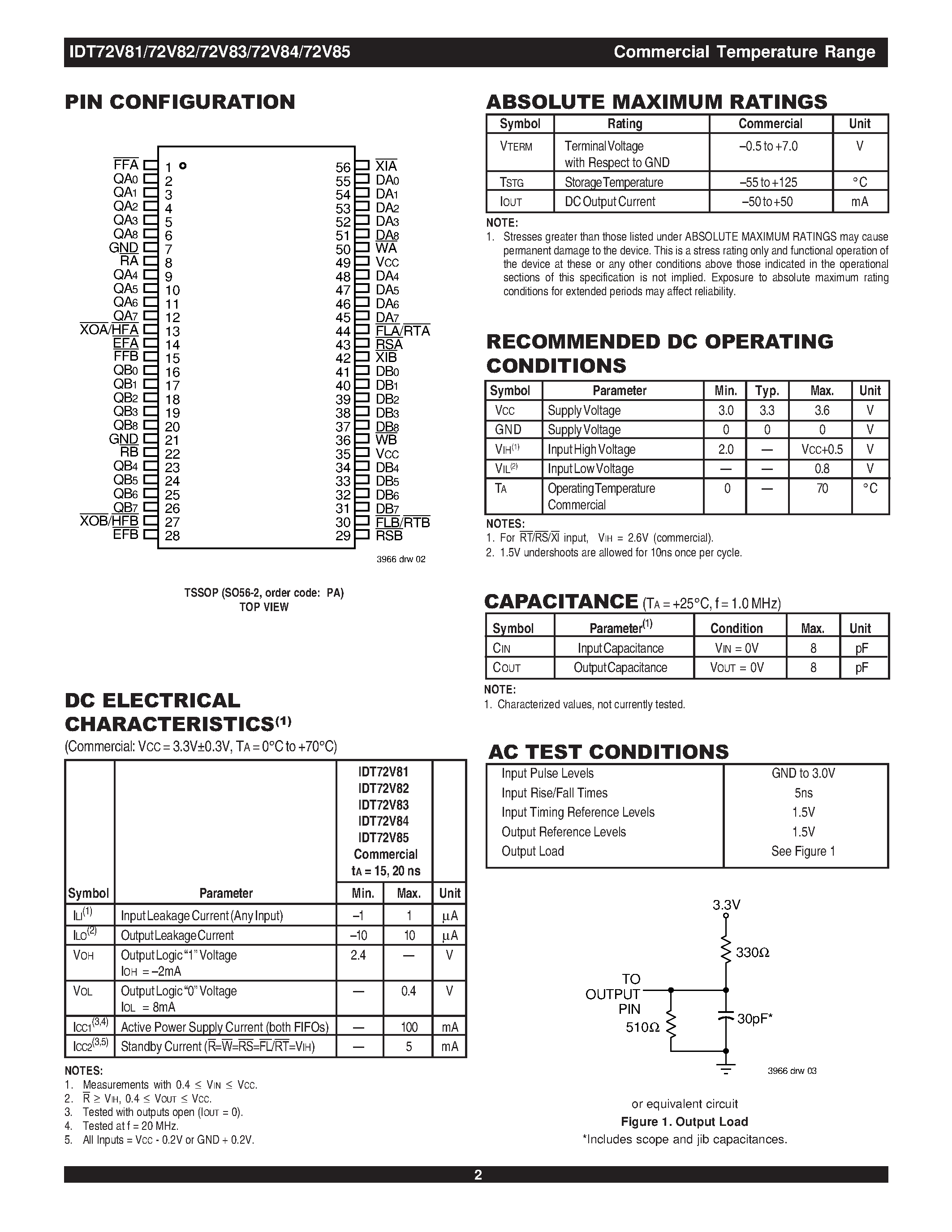 Datasheet IDT72V81 - (IDT72V81 - IDT72V85) 3.3 Volt CMOS DUAL ASYNCHRONOUS FIFO DUAL 512 x 9 page 2