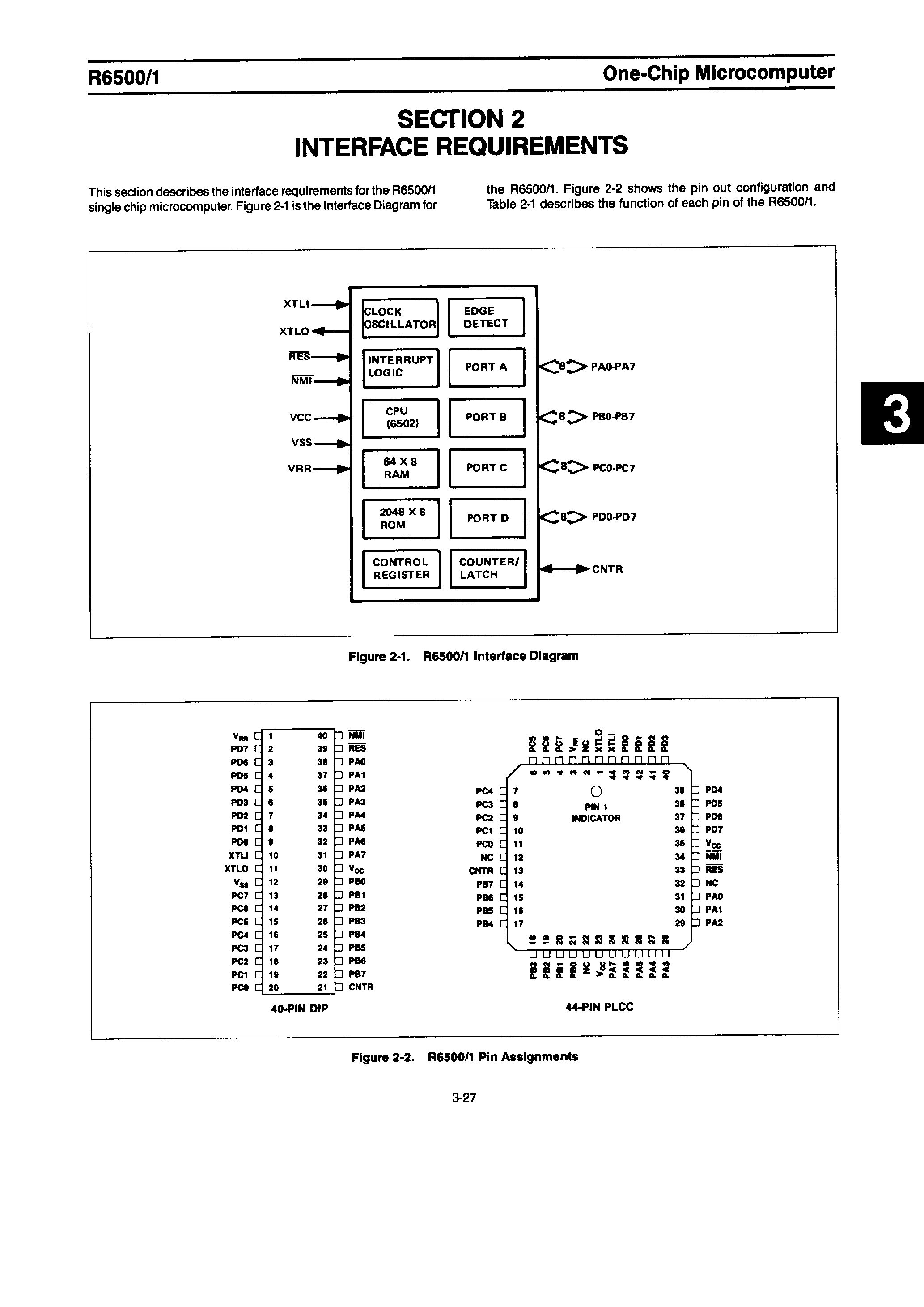 Datasheet R6500/1 page 2 Datasheet R6500/1 - One-Chip Microcomputer page 2