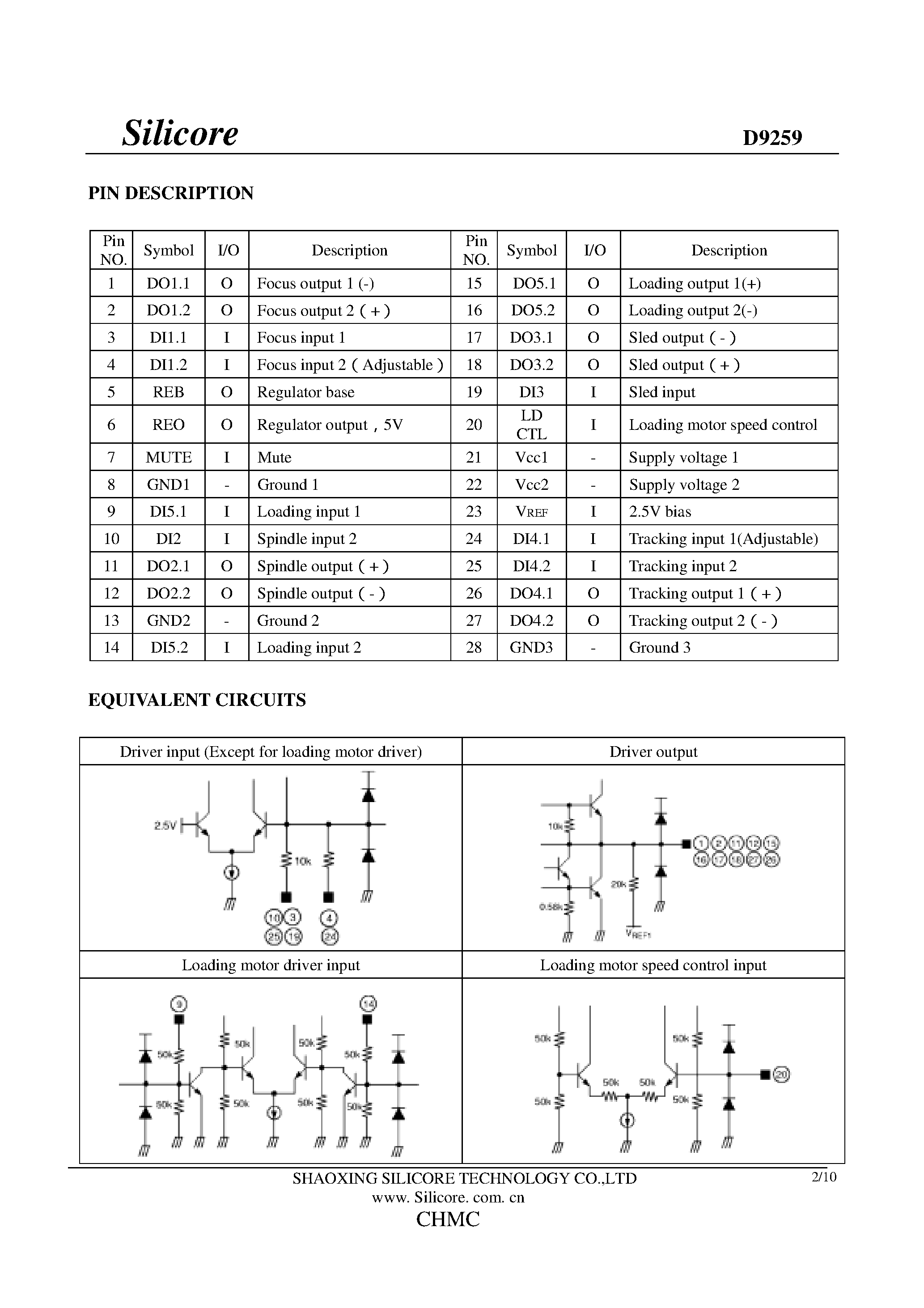Datasheet D9259 - 5-CH Motor Driver page 2