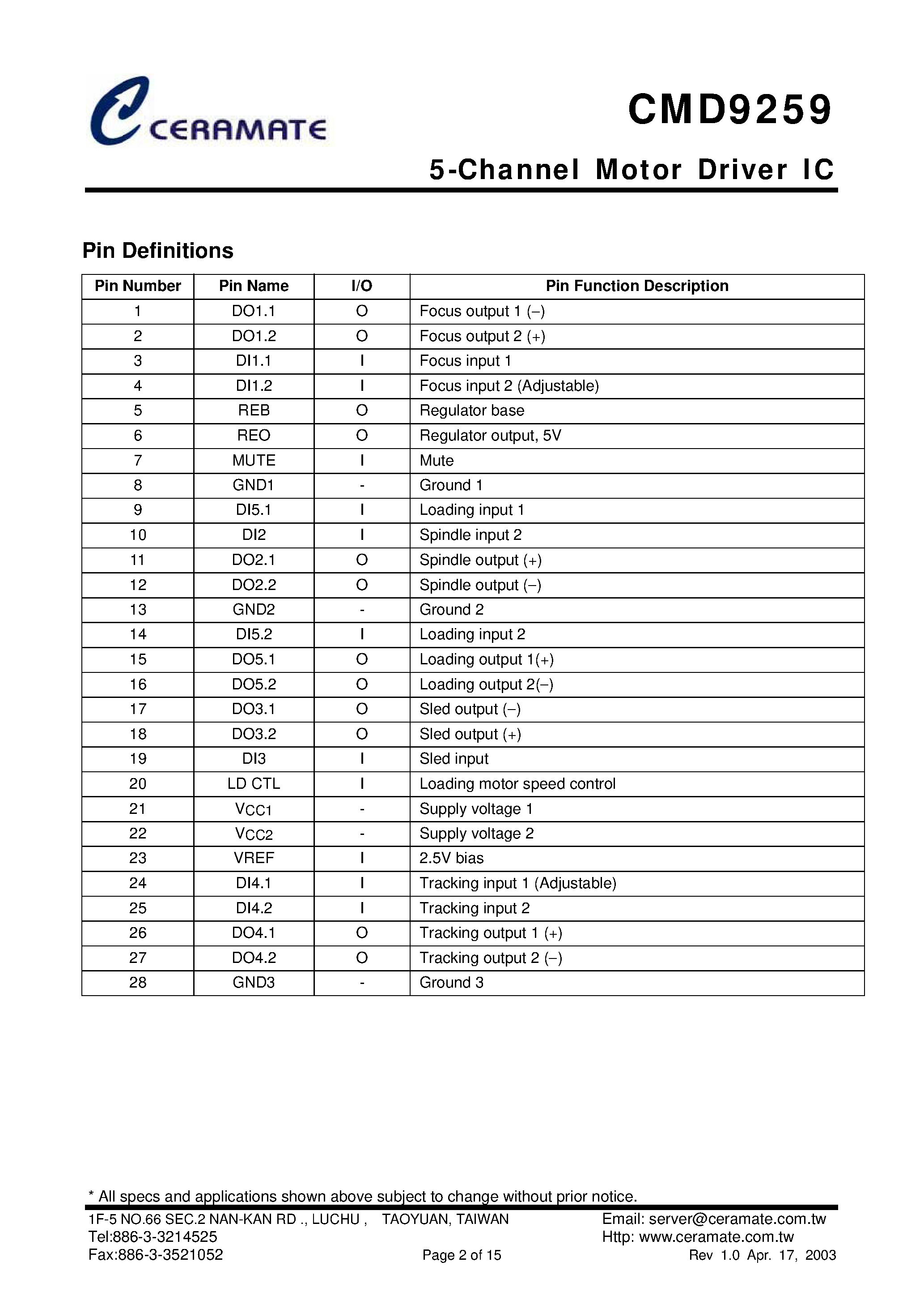 Datasheet CMD9259 - 5-Channel Motor Driver IC page 2