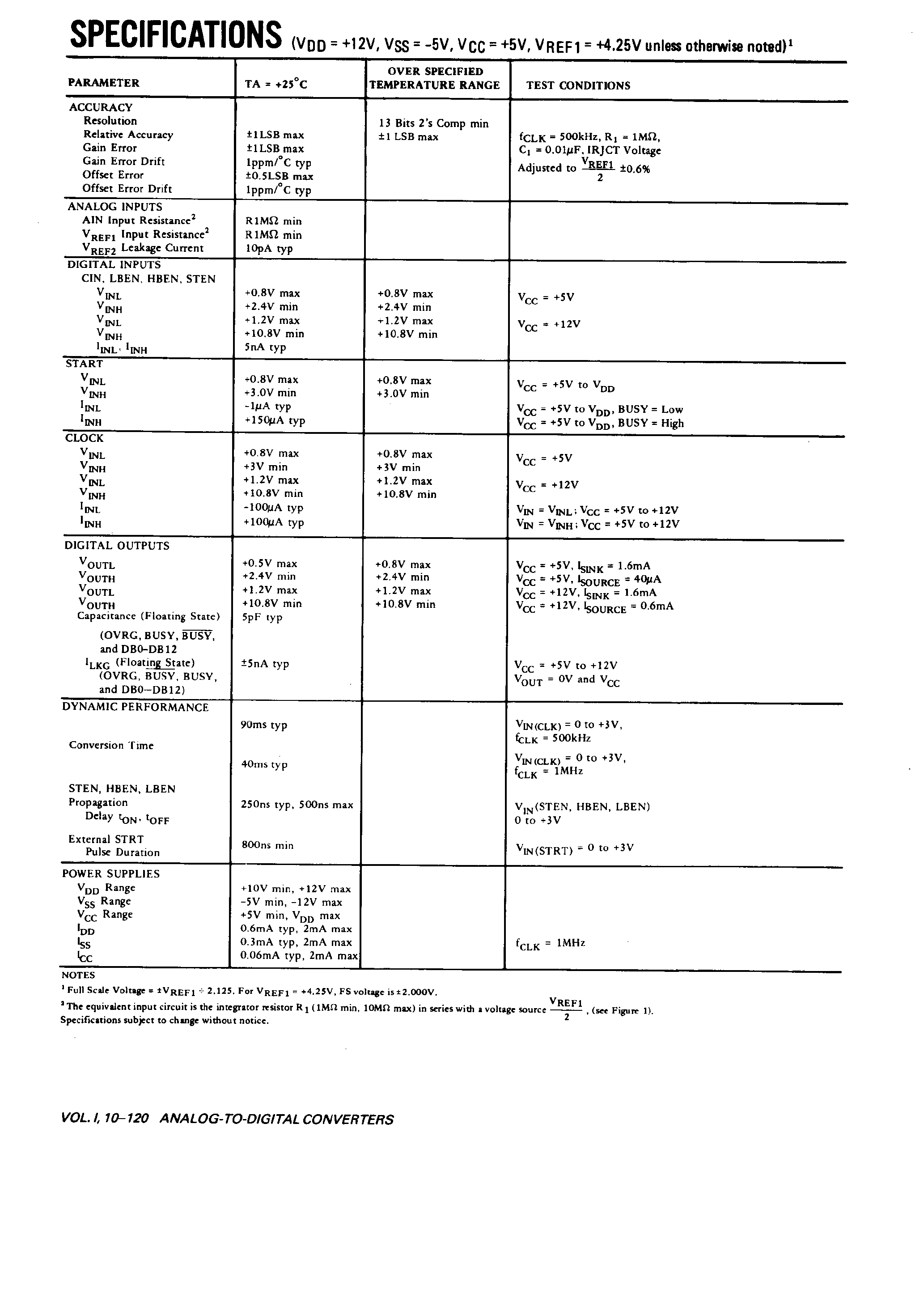 Datasheet AD7550 page 2 Datasheet AD7550 - 13-Bit Monolithic A/D Converter page 2