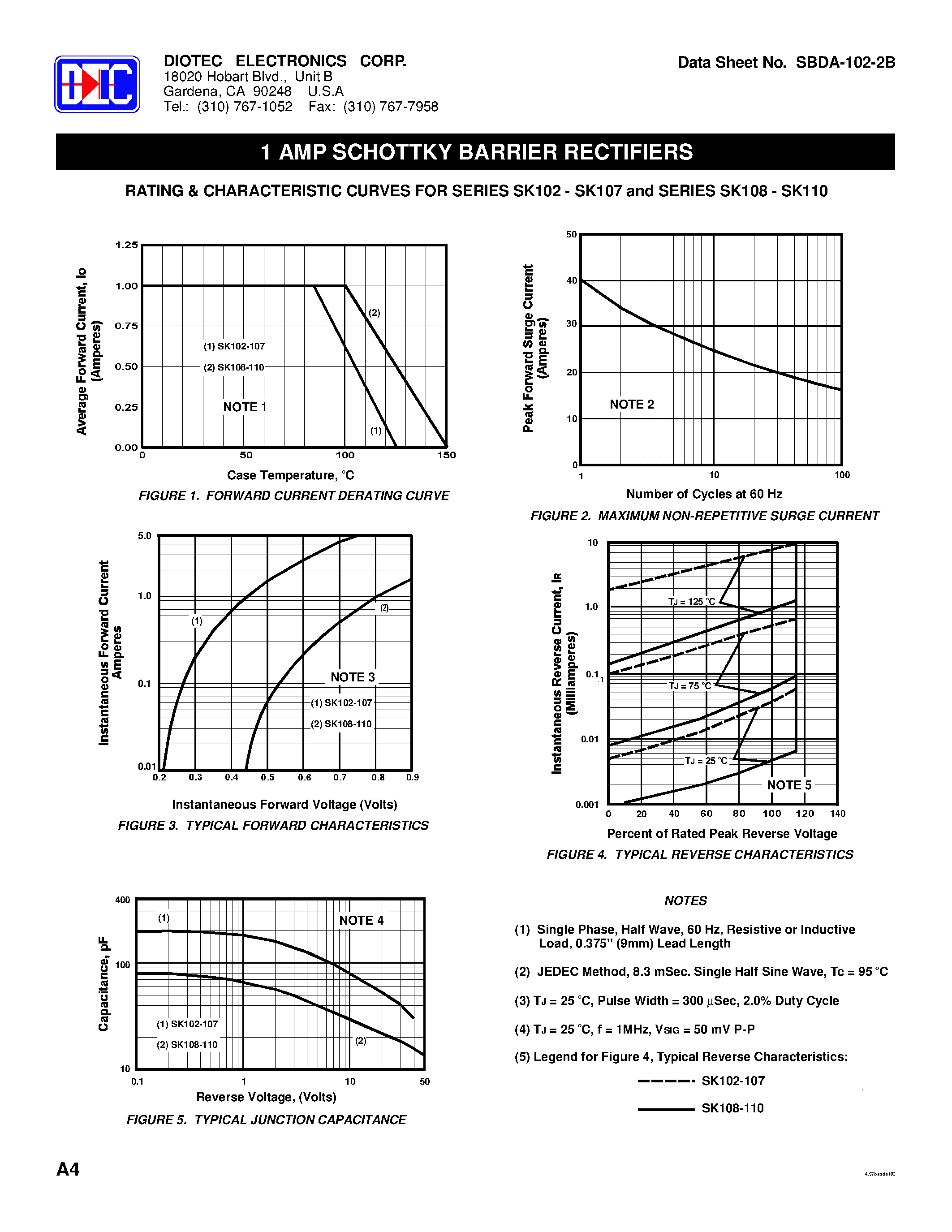 Datasheet SK102 - (SK102 - SK110) 1 Amp Schottky Barrier Rectifiers page 2