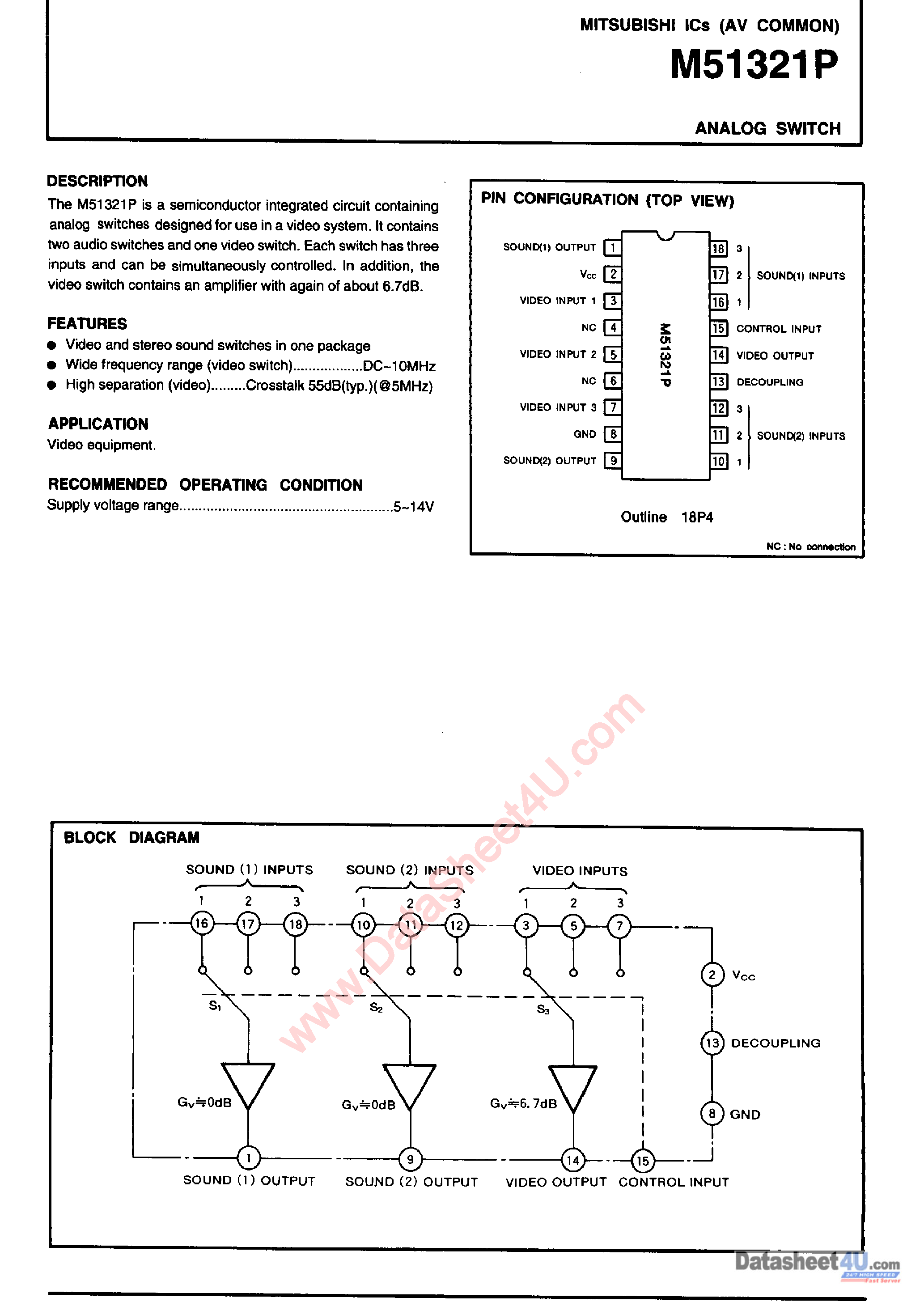 Datasheet M51321P page 1 Datasheet M51321P - Analog Switch page 1