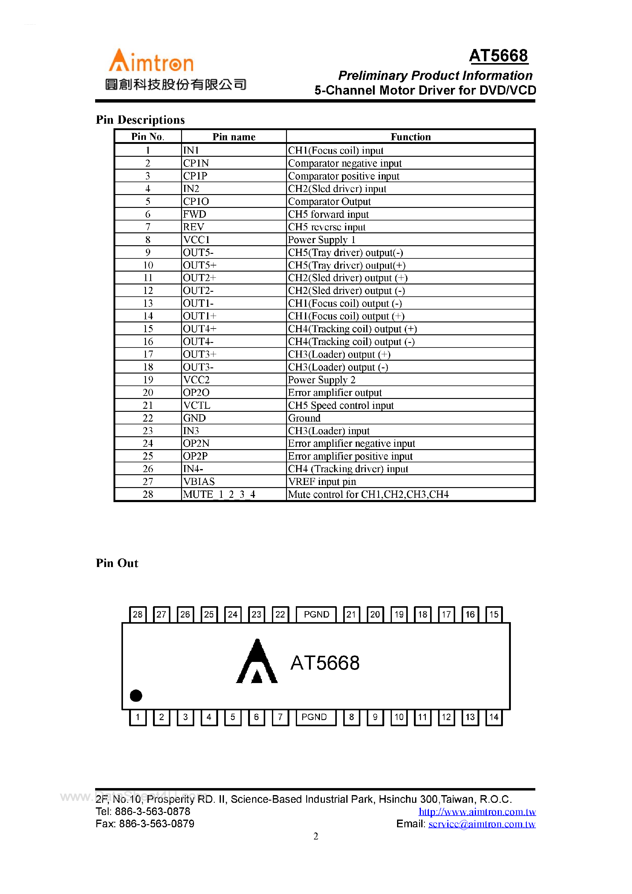 Datasheet AT5668 page 2 Datasheet AT5668 - 5-Channel Motor Driver page 2