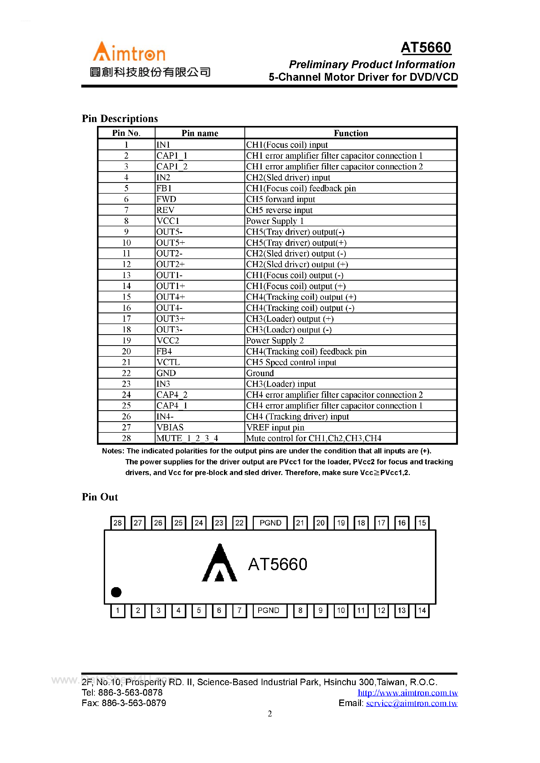 Datasheet AT5660 page 2 Datasheet AT5660 - 5-Channel Motor Driver page 2