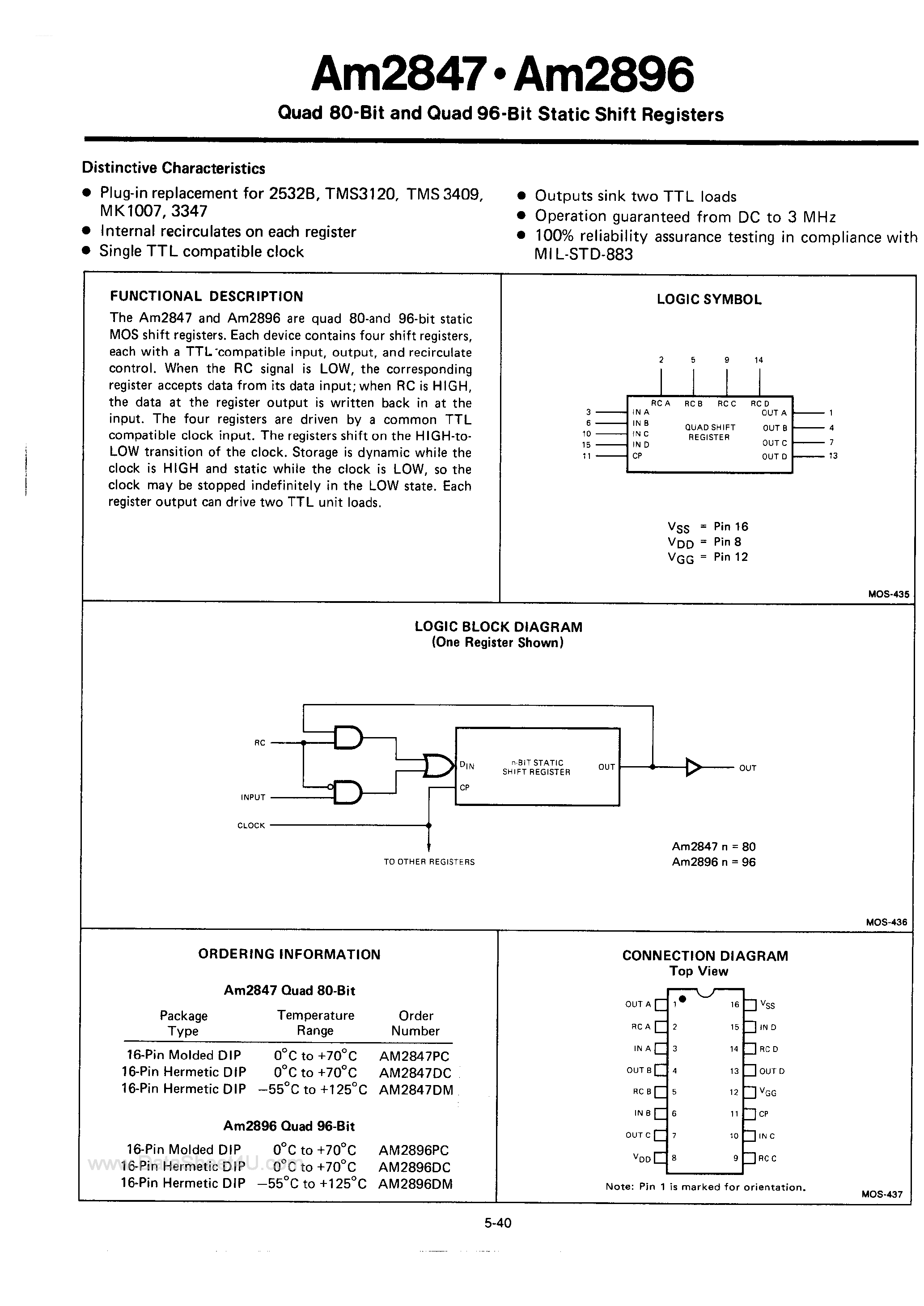 Datasheet AM2847 - (AM2847 / AM2896) Quad 80-Bit and Quad 96-Bit Static Shift Registers page 1