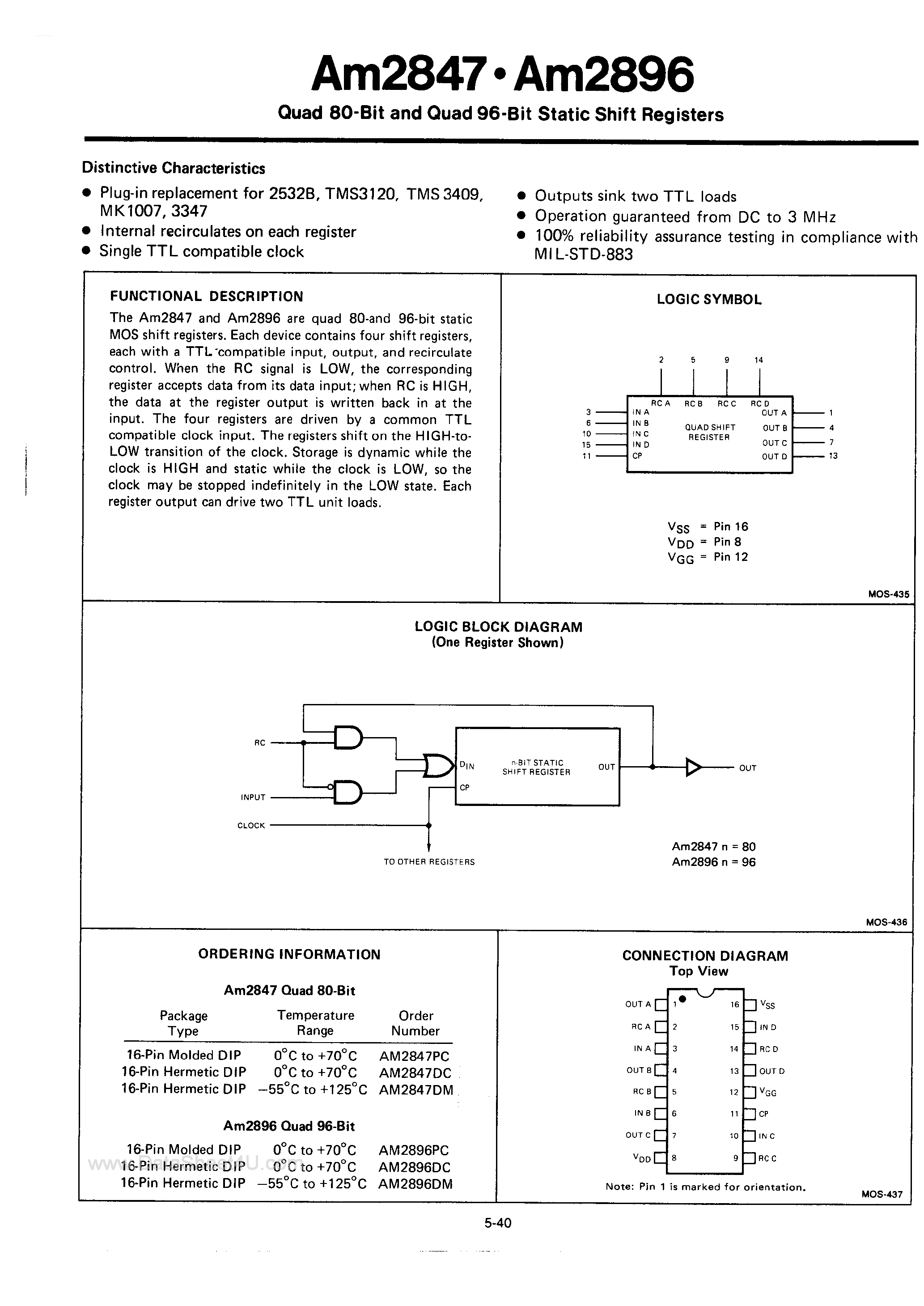 Даташит AM2847 - (AM2847 / AM2896) Quad 80-Bit and Quad 96-Bit Static Shift Registers страница 1