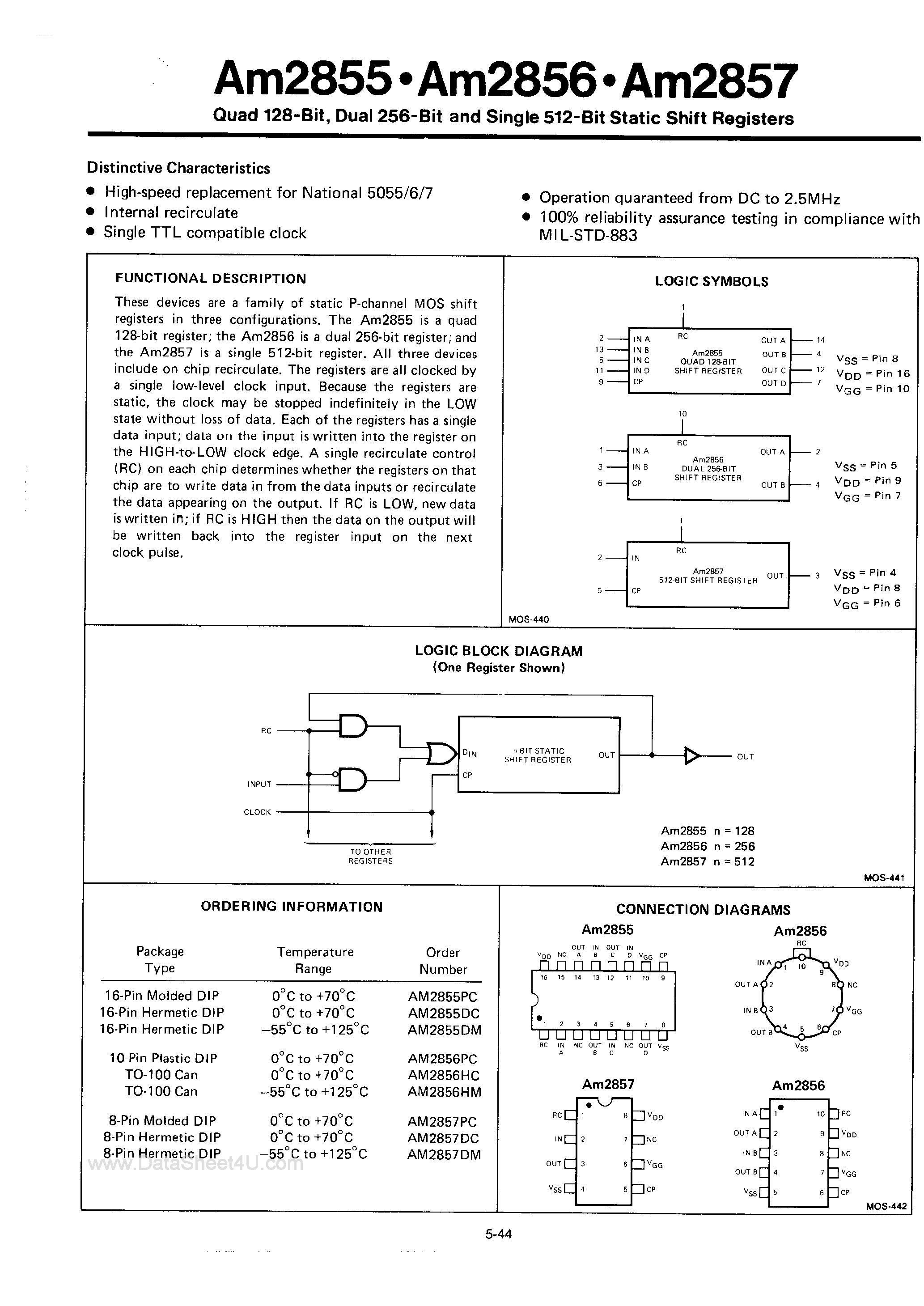 Datasheet AM2856 - (AM2855 - AM2857) Quad 128-Bit / Dual 256-Bit and Single 512-Bit Static Shift Registers page 1