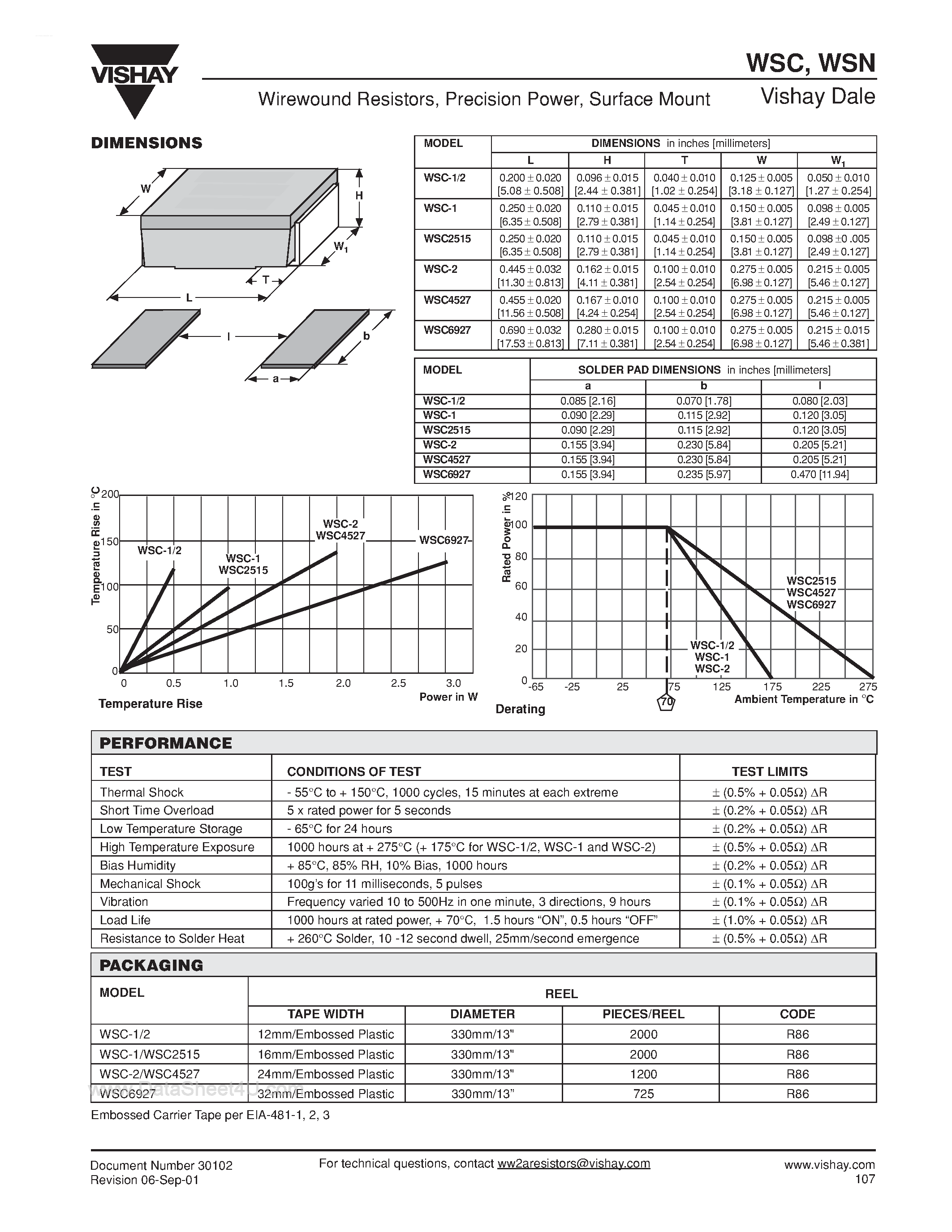 Datasheet WSC-1 - Wirewound Resistors / Precision Power / Surface Mount page 2