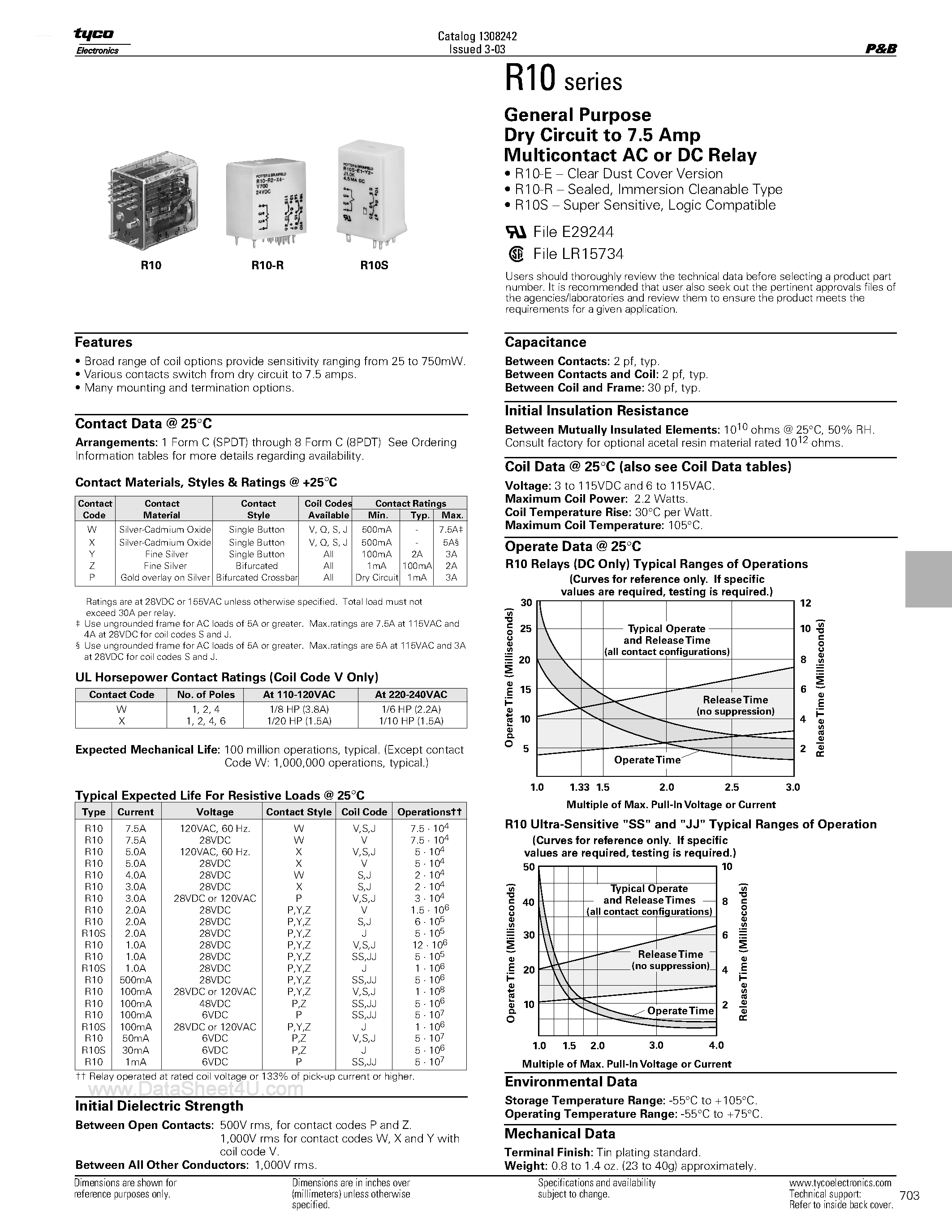 Datasheet R10-E1Z4-V700 - (R10-Series) General Purpose Dry Circuit AC / DC Relay page 1