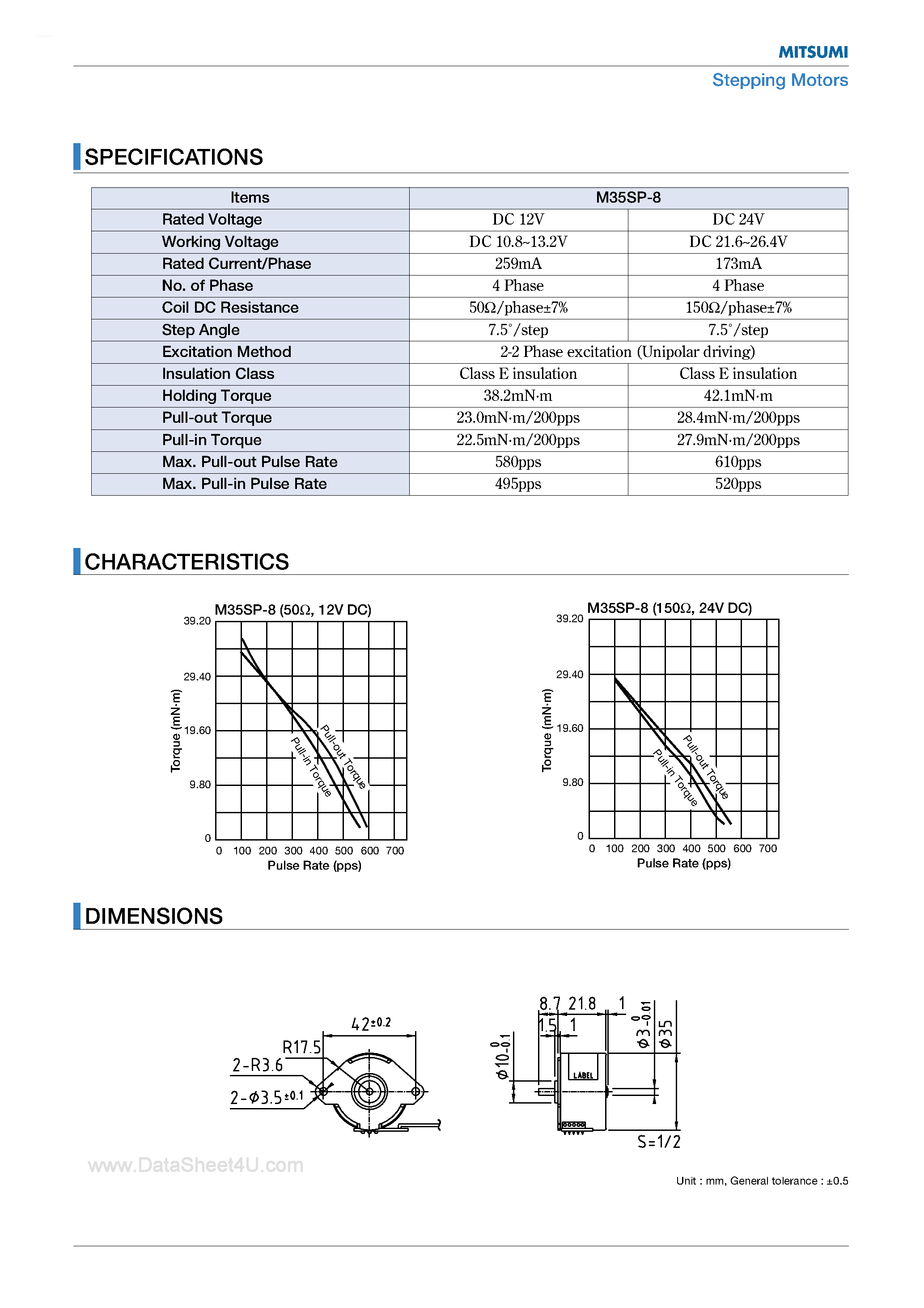 Datasheet M35SP-8 - Stepping Motors page 2