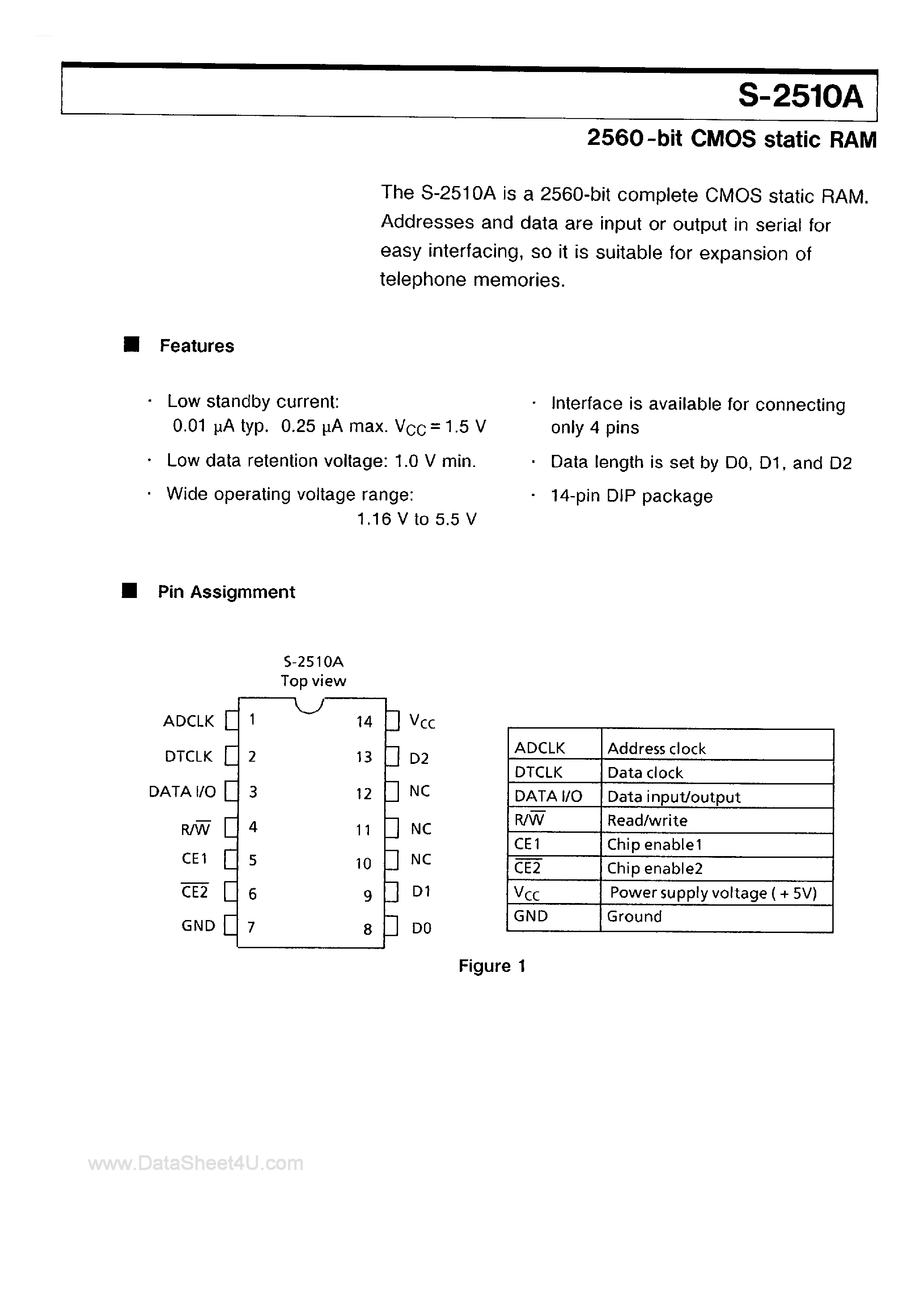Даташит S-2510A - 2560-Bit CMOS Static RAM страница 1