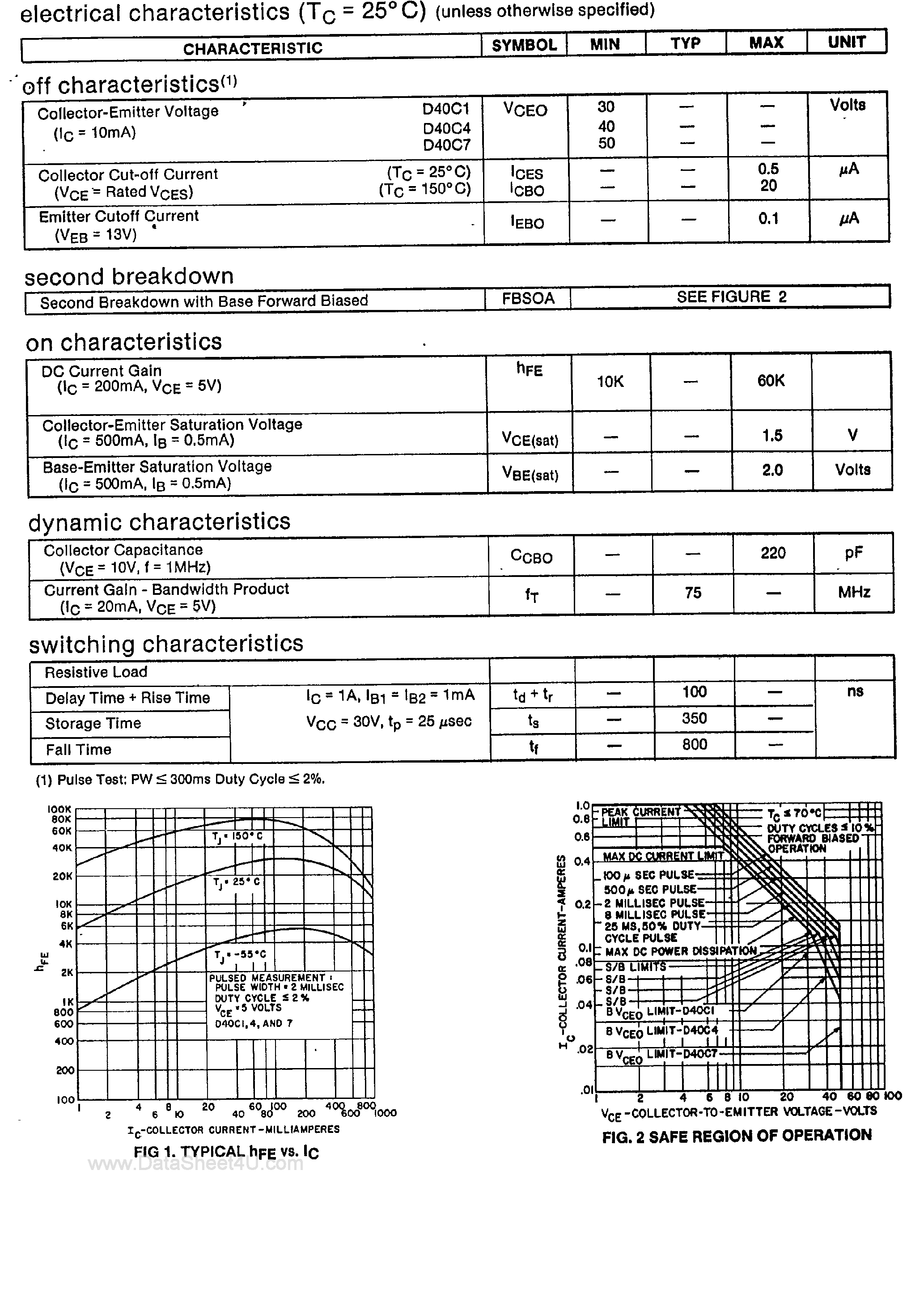 Даташит D40C - NPN Power Darlington Transistors страница 2