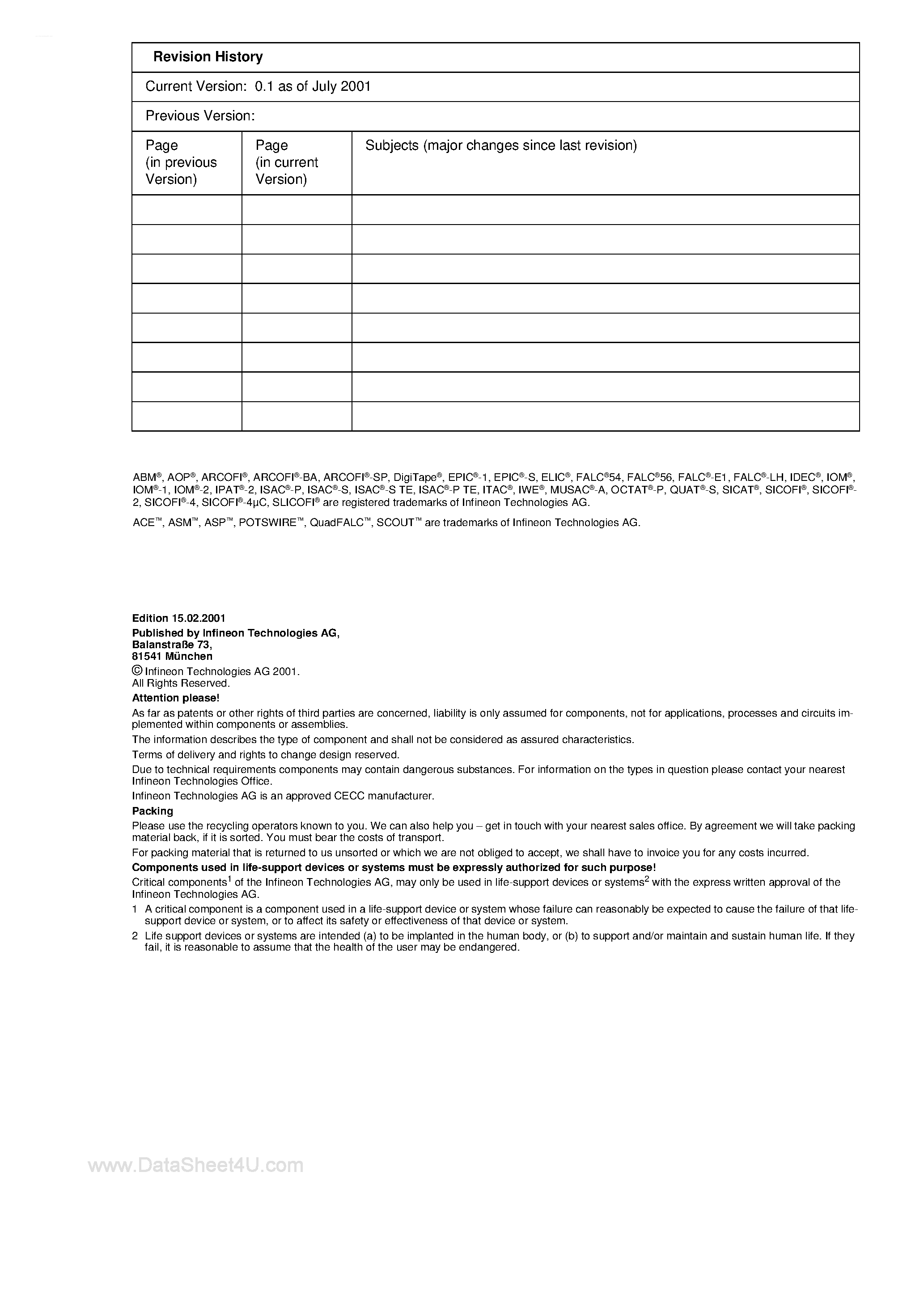 Даташит TDA5111 - Wireless Components страница 2