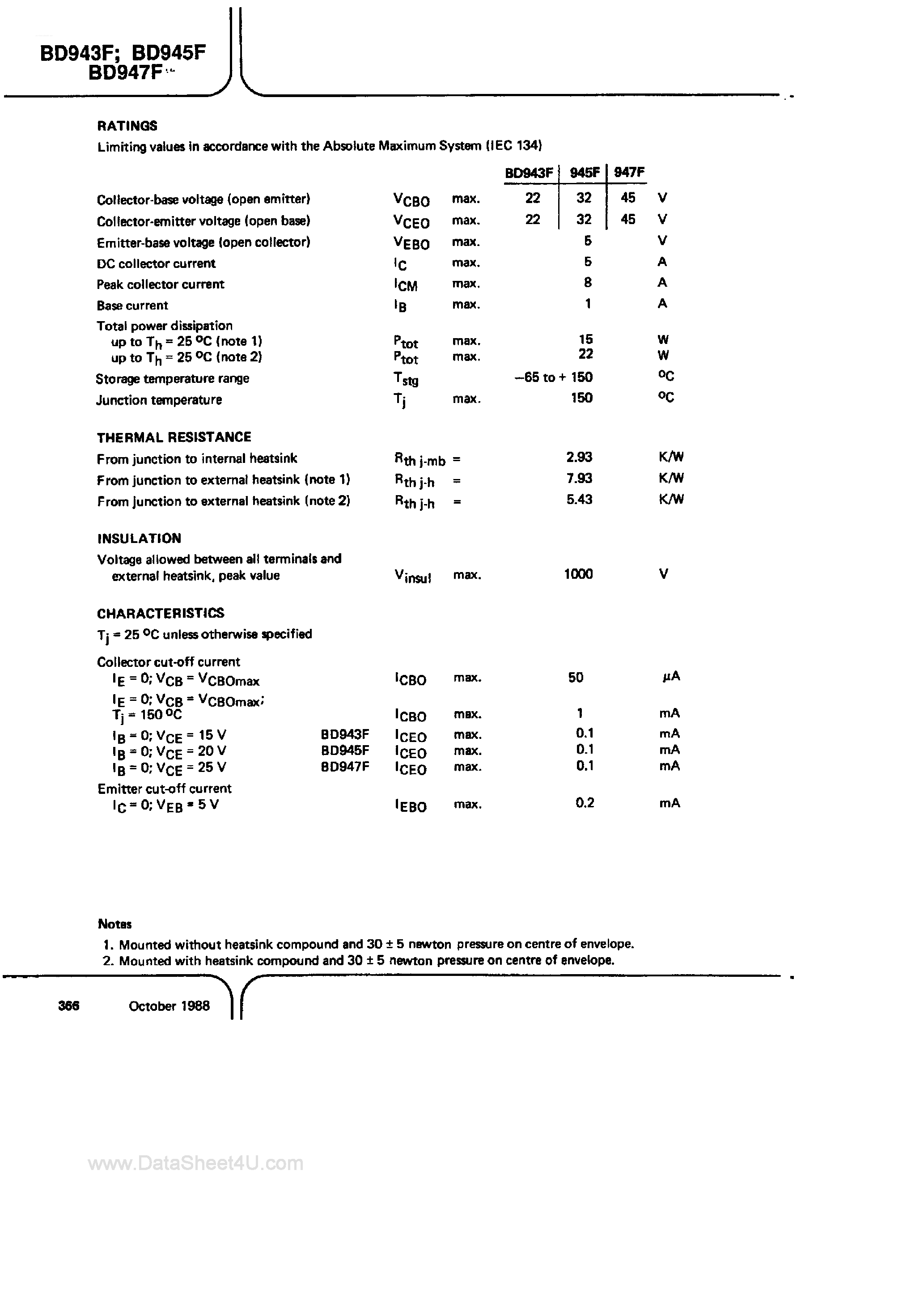 Даташит BD943F - (BD943F - BD947F) Silicon Epitaxial Power Transistors страница 2