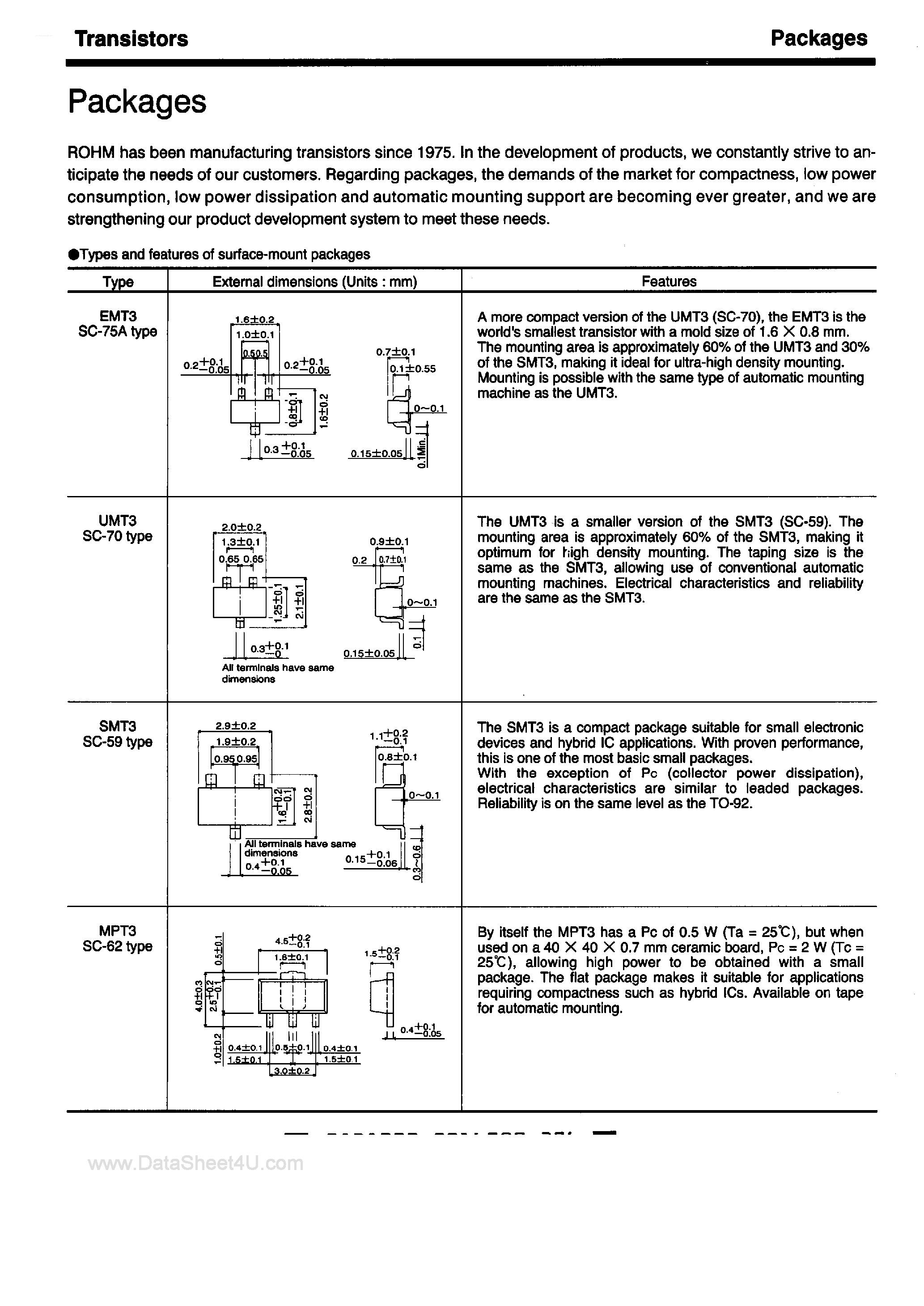 Datasheet 2SD1759 - (2SDxxxx) Power Transistor page 2
