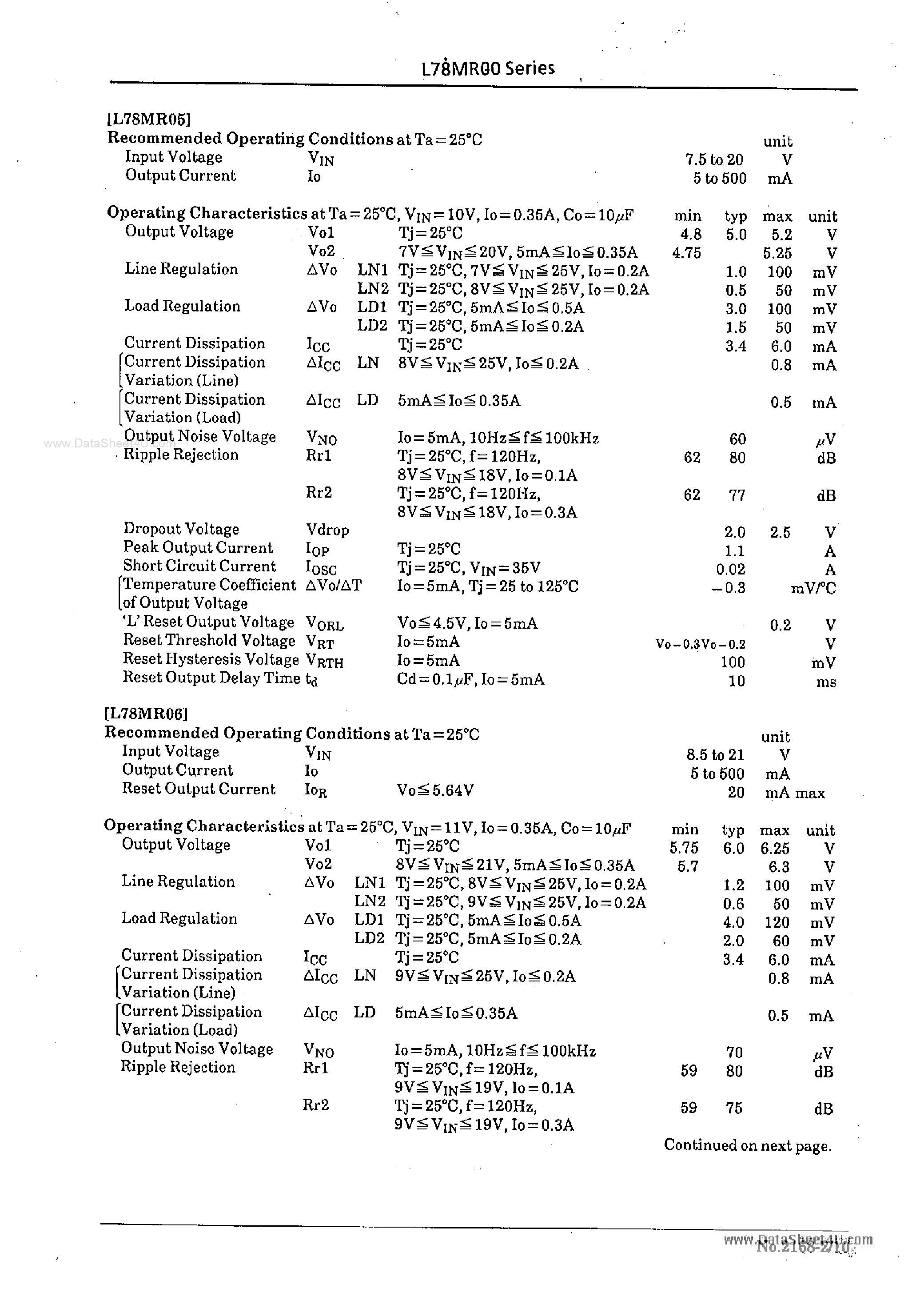 Datasheet 78MR05 page 2 Datasheet 78MR05 - Search -----> L78MR05 page 2