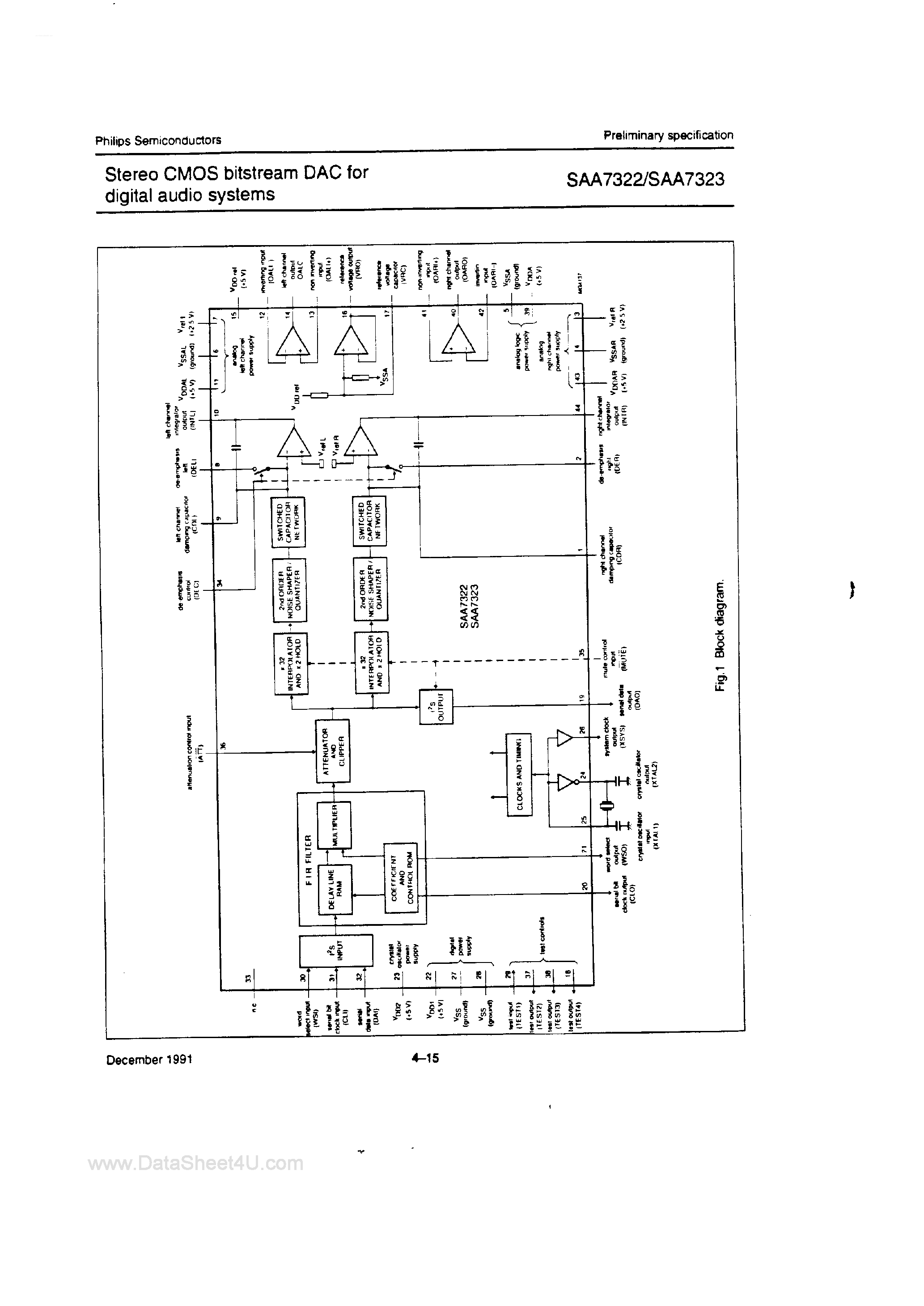 Даташит SAA7322 - (SAA7322 / SAA7323) Stereo CMOS Bitstream DAC страница 2