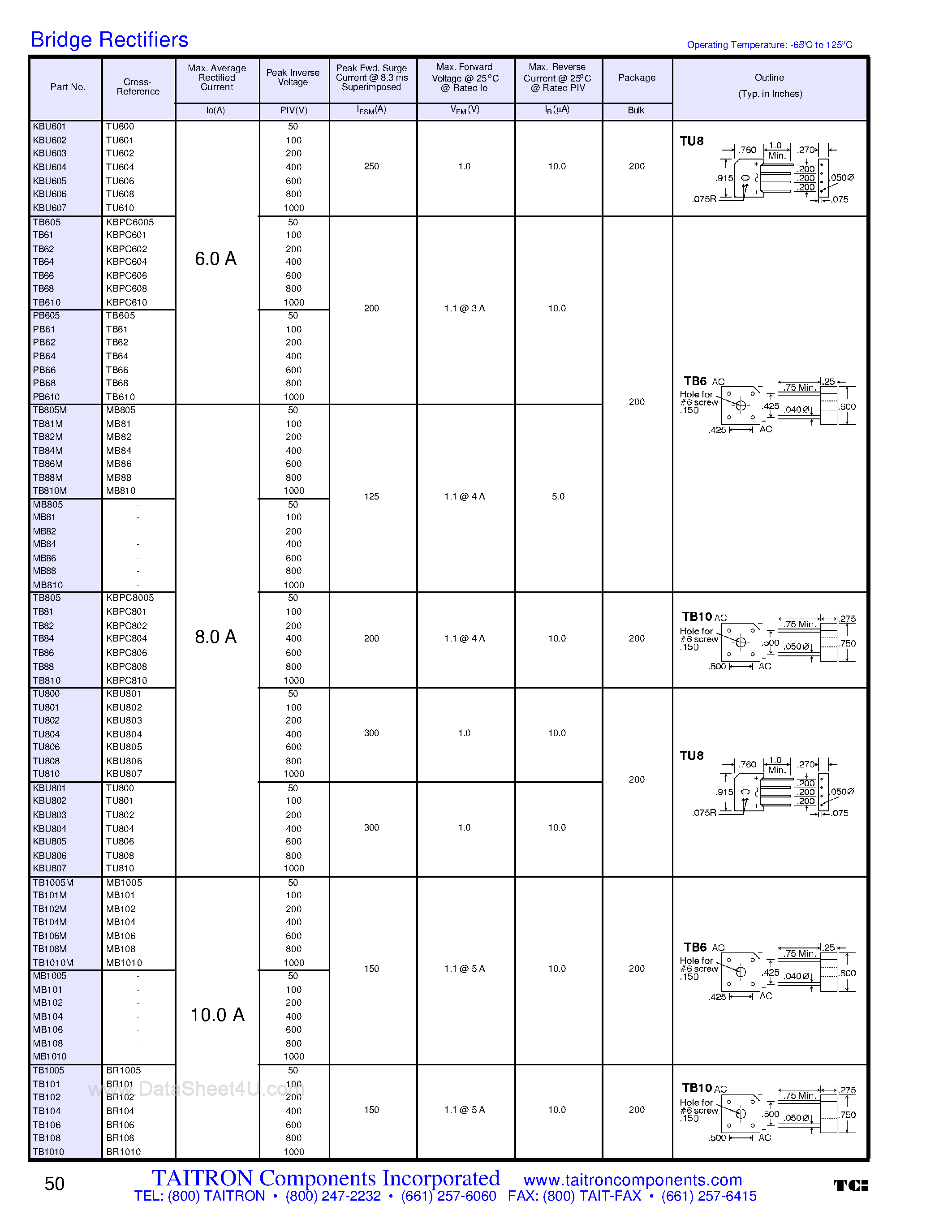 Datasheet TB101 - Bridge Rectifiers page 1
