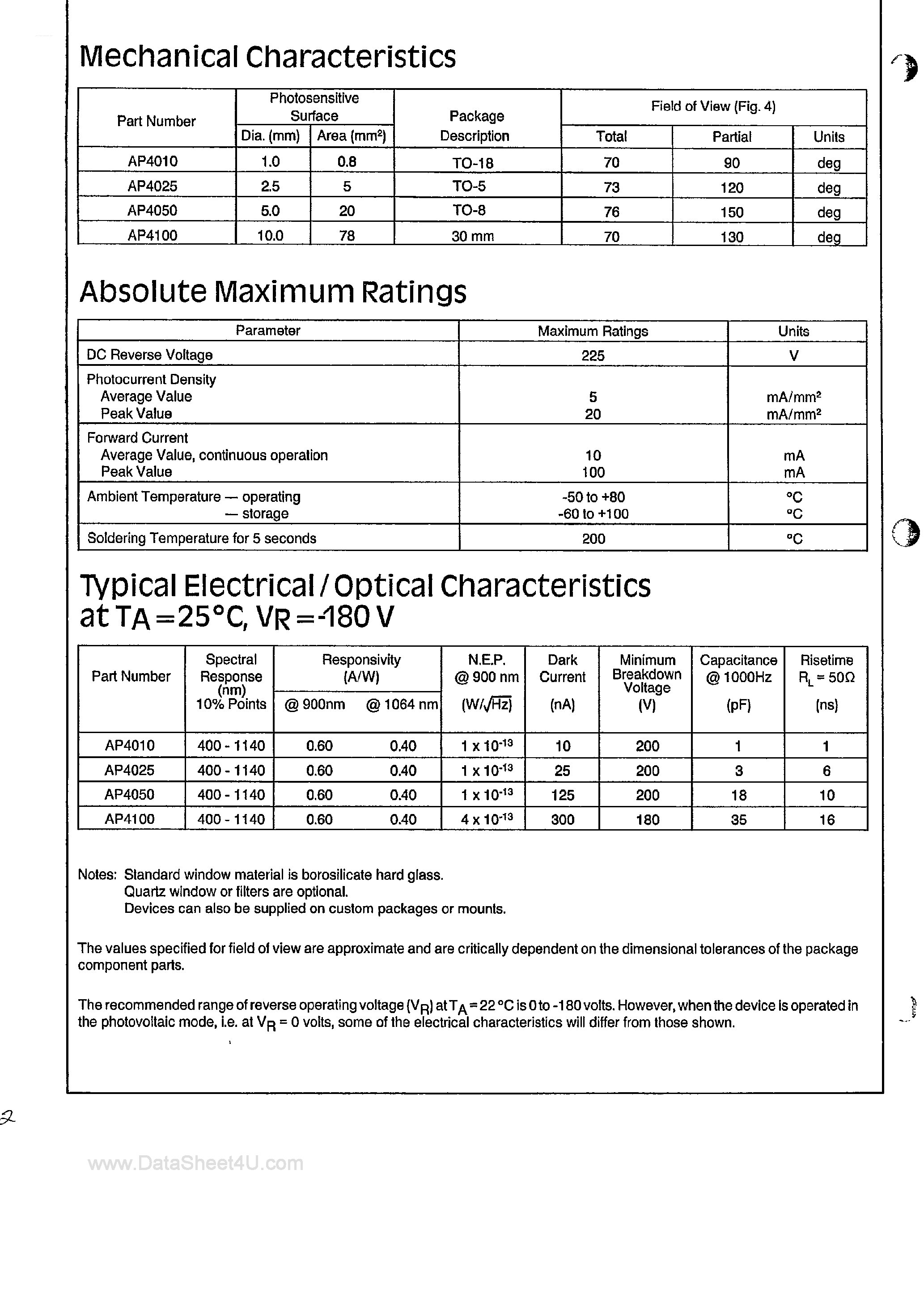 Даташит AP4010 - (AP4010 - AP4100) High Performance IR Enhanced P-Type Silicon Photodiodes страница 2