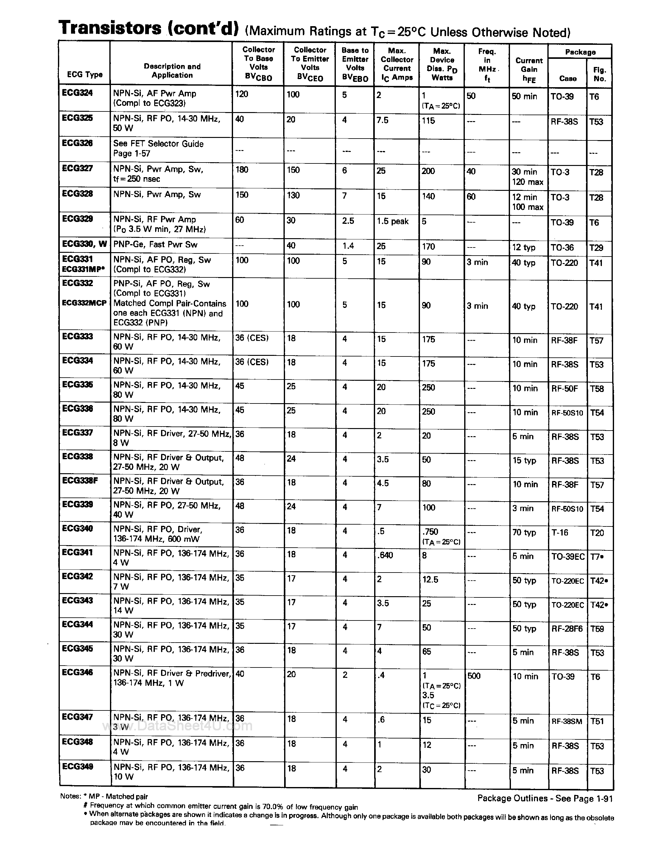 Даташит ECG325 - (ECG3xx) Transistors страница 1