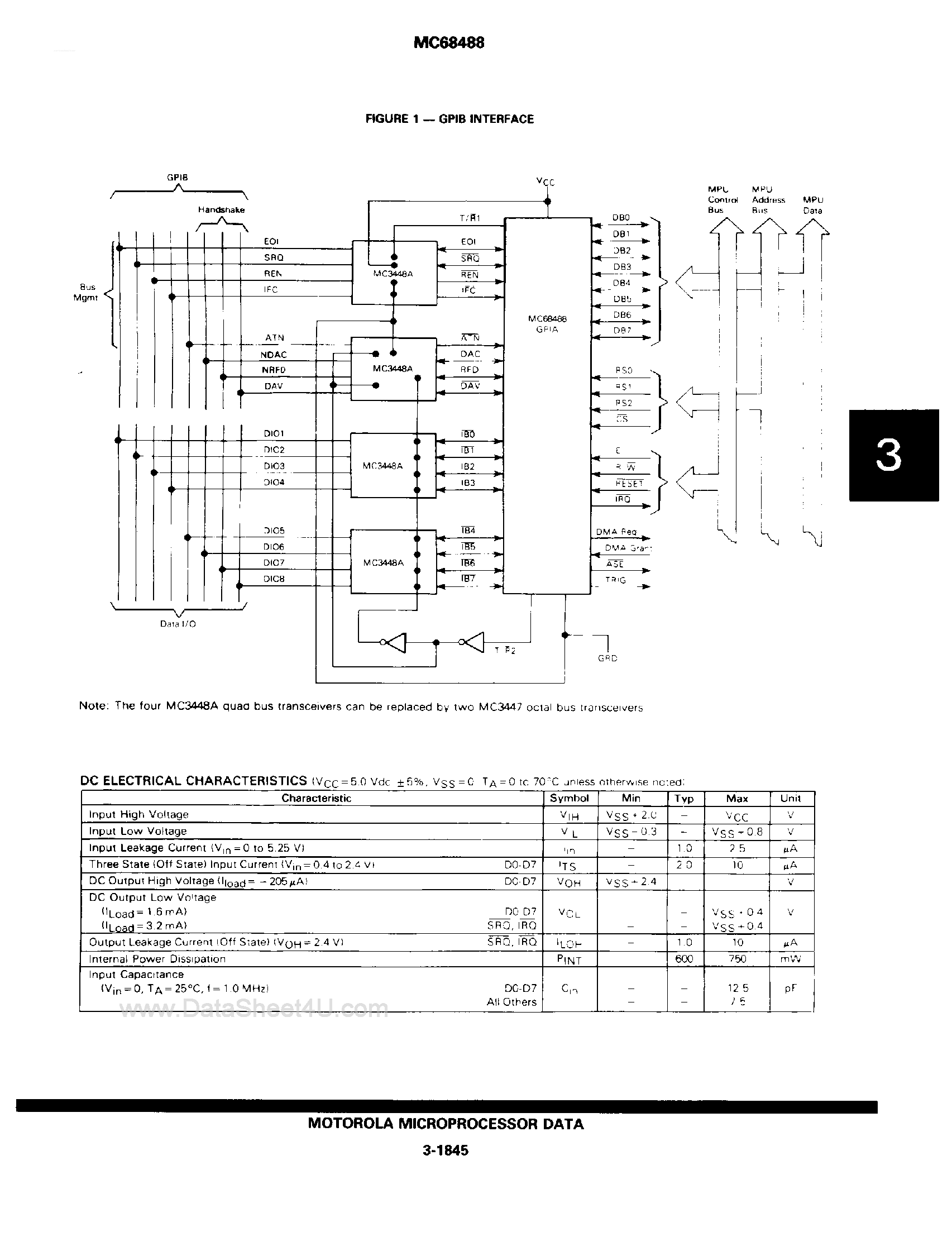Datasheet MC68488 - GENERAL PURPOSE INTERFACE ADAPTER page 2