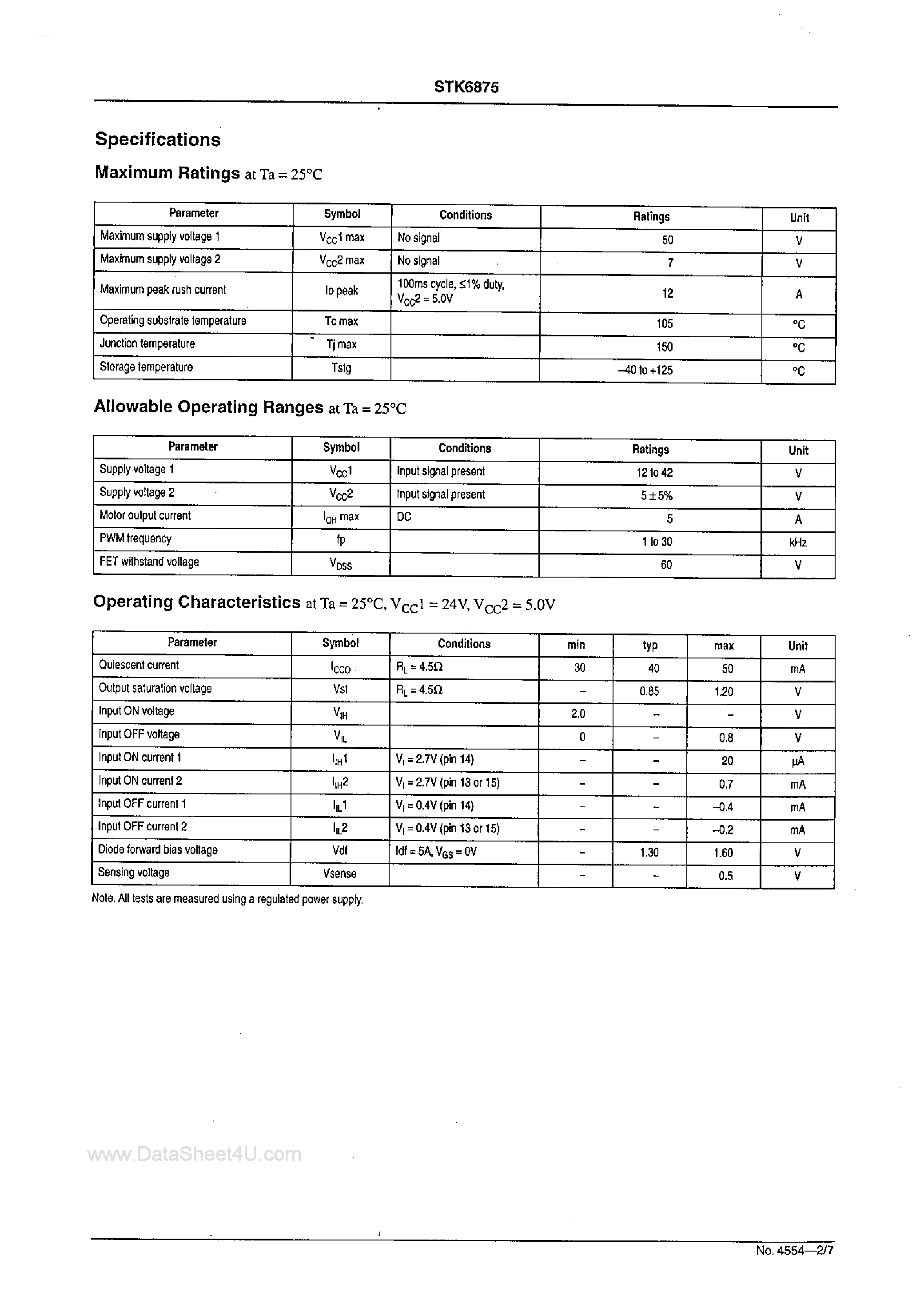 Datasheet STK6875 - Bidirectional DC Brush-Type Motor Driver page 2