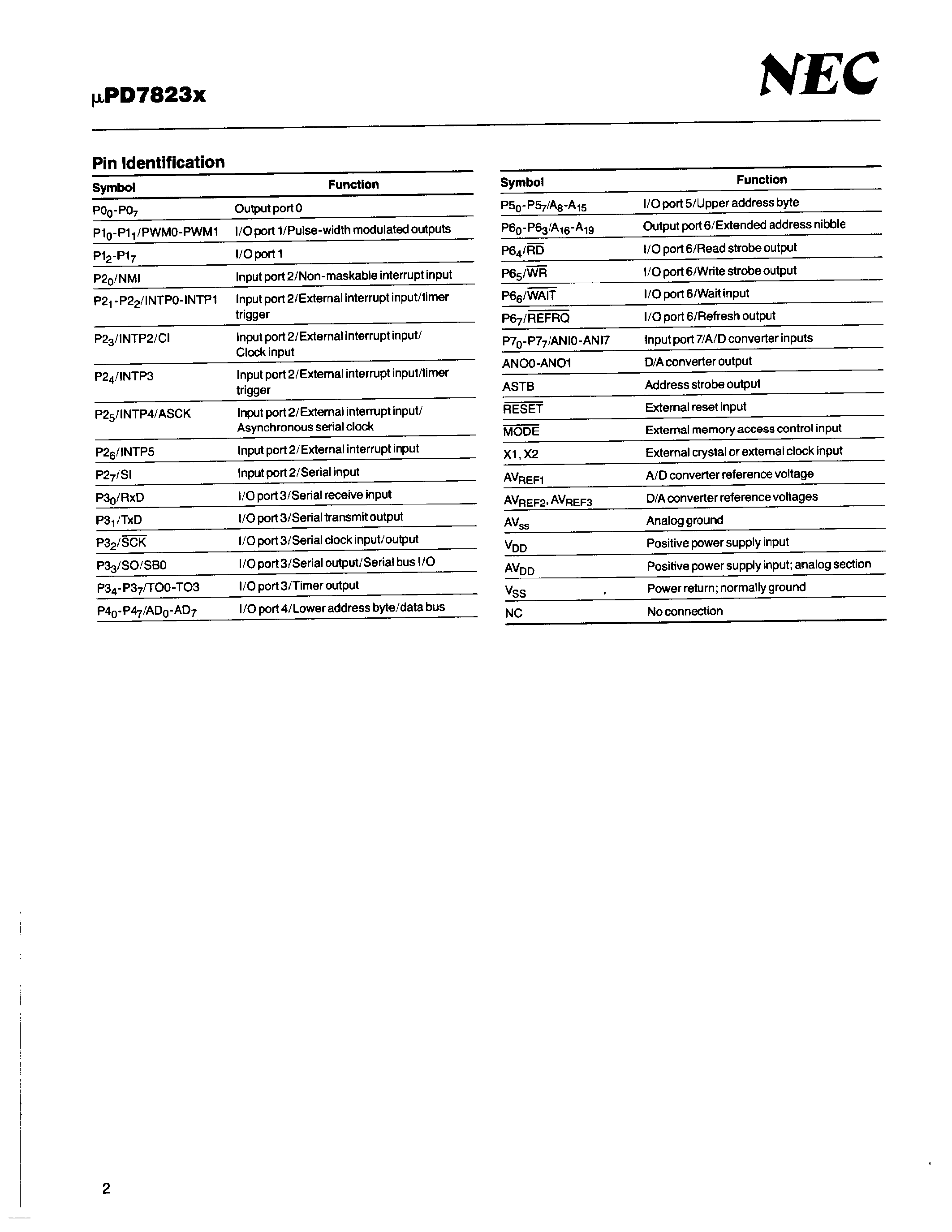 Даташит UPD78233 - (UPD7823x) 8 BIT REAL TIME CONTROL MICROCOMPUTERS страница 2