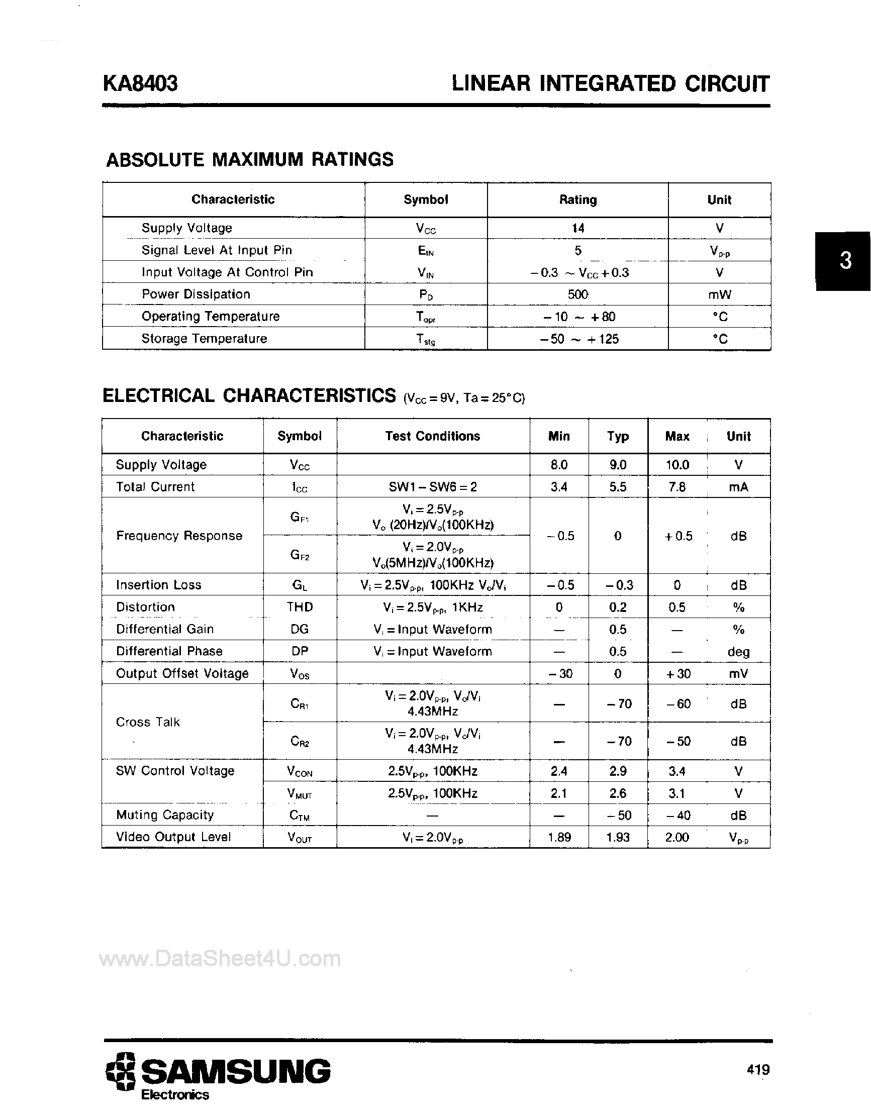 Datasheet KA8403 - 3-Input Switch page 2