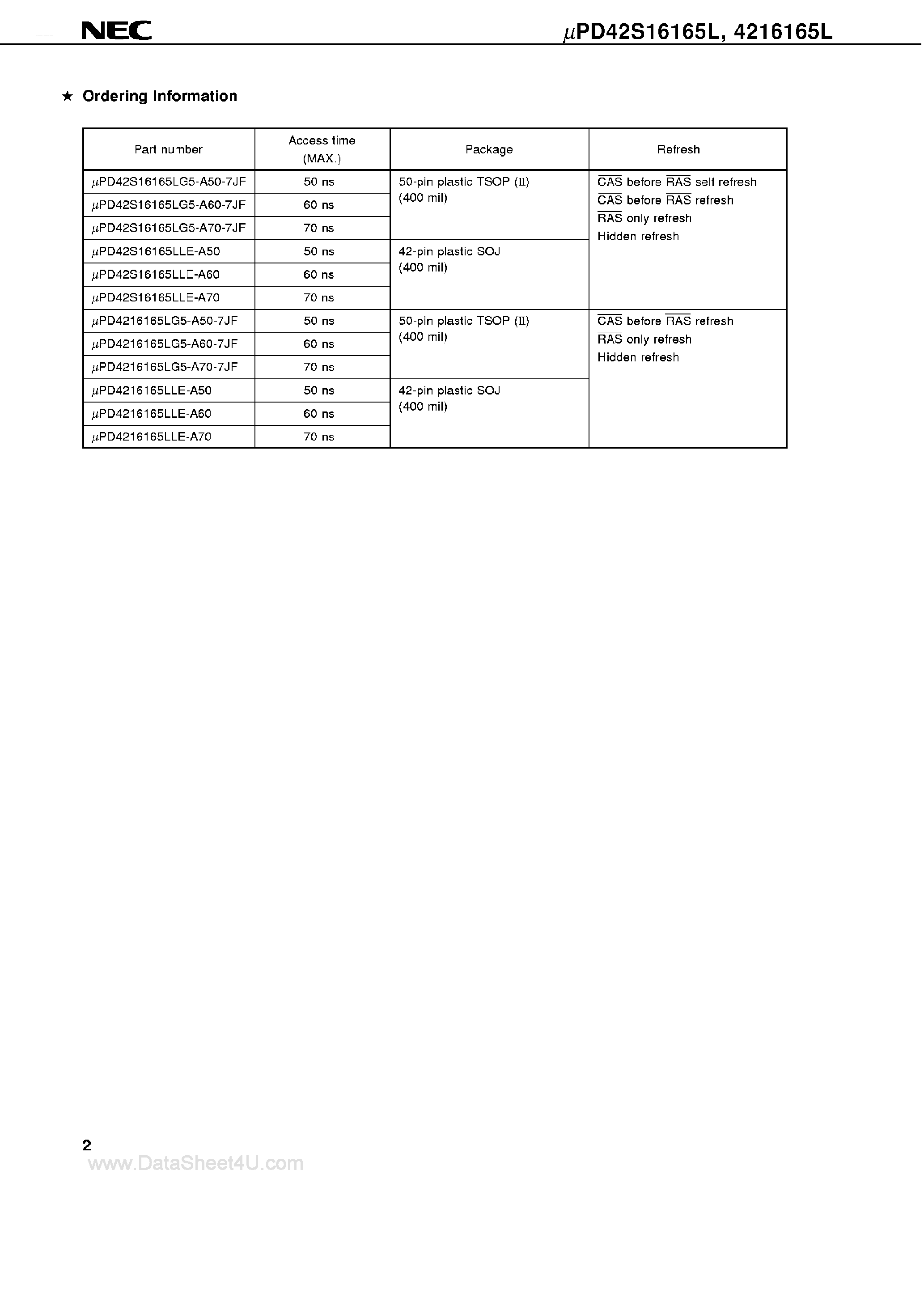 Datasheet UPD4216165L - 3.3V Operation 16M-Bit DRAM page 2