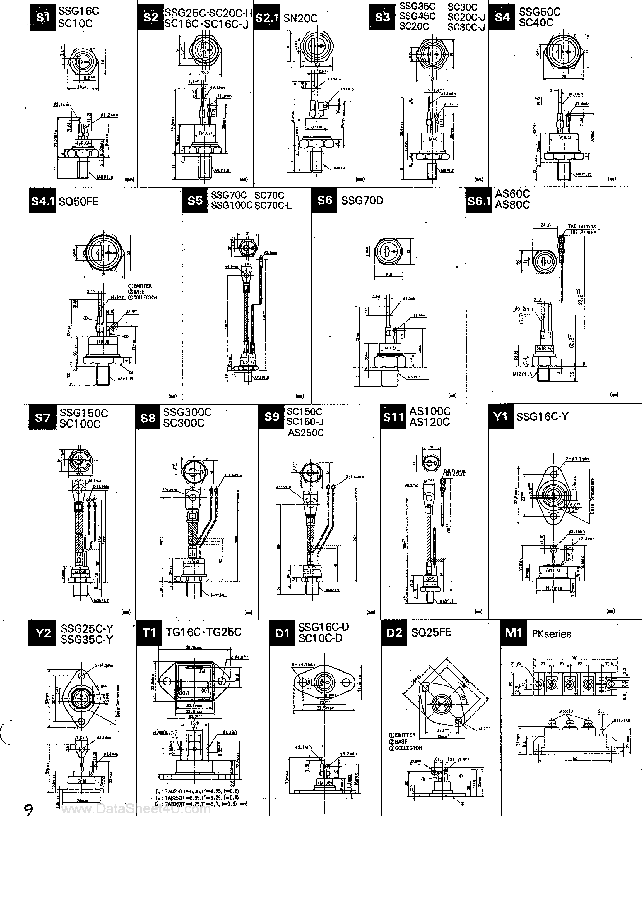 Datasheet SN20C40 - (SN20C40 - SN20C90) SanRex Triacs page 2