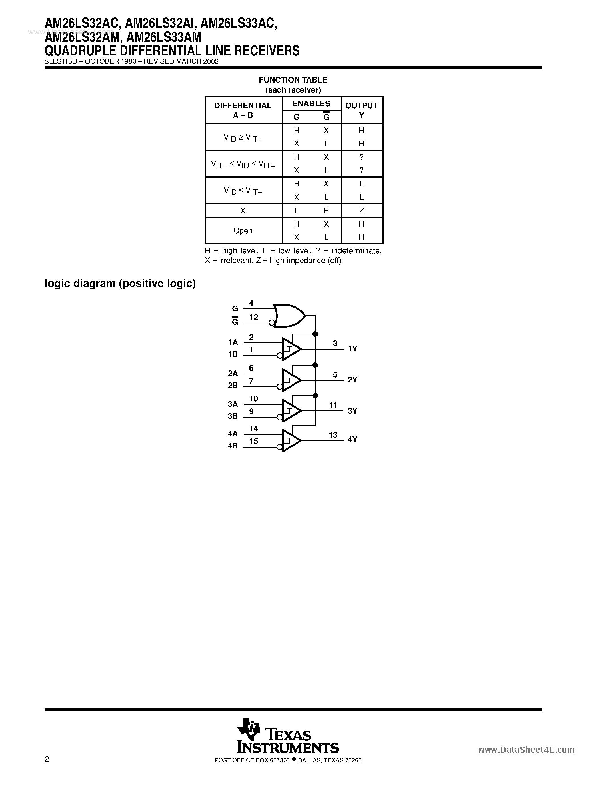 Datasheet 26LS33AC - Search -----> AM26LS33AC / DS26LS33AC page 2