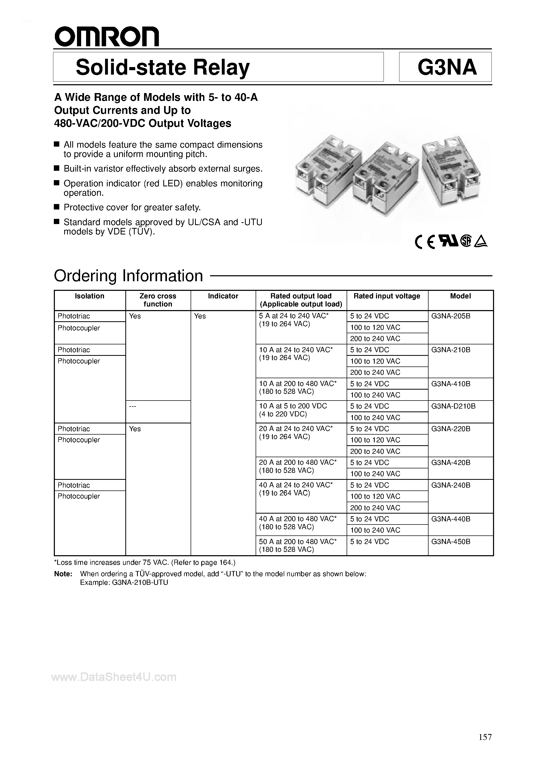 Даташит G3NA-220B - (G3NA Series) Solid-state Relay страница 1
