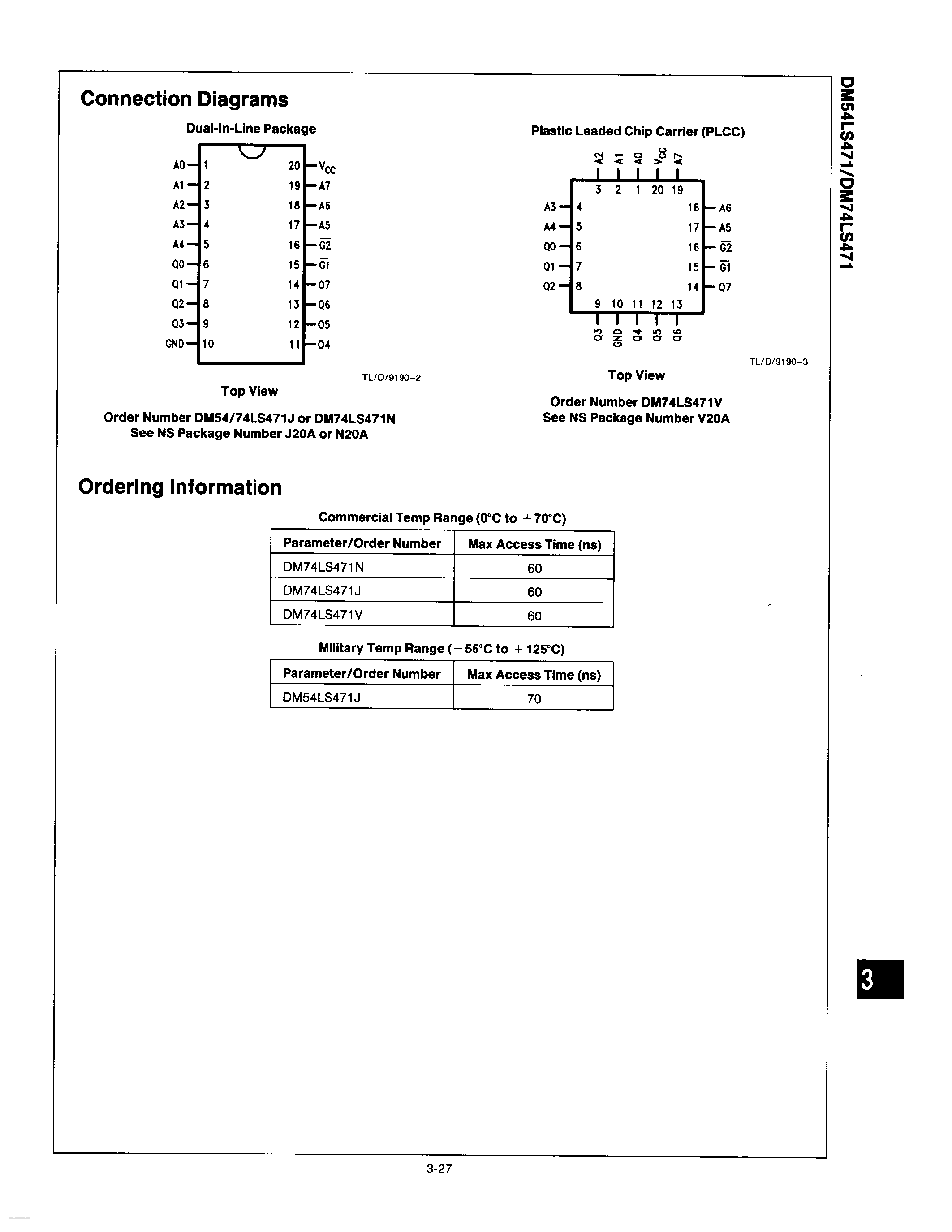 Datasheet DM74LS471 page 2 Datasheet DM74LS471 - (256 X 8) 2048-BIT TTL PROM page 2