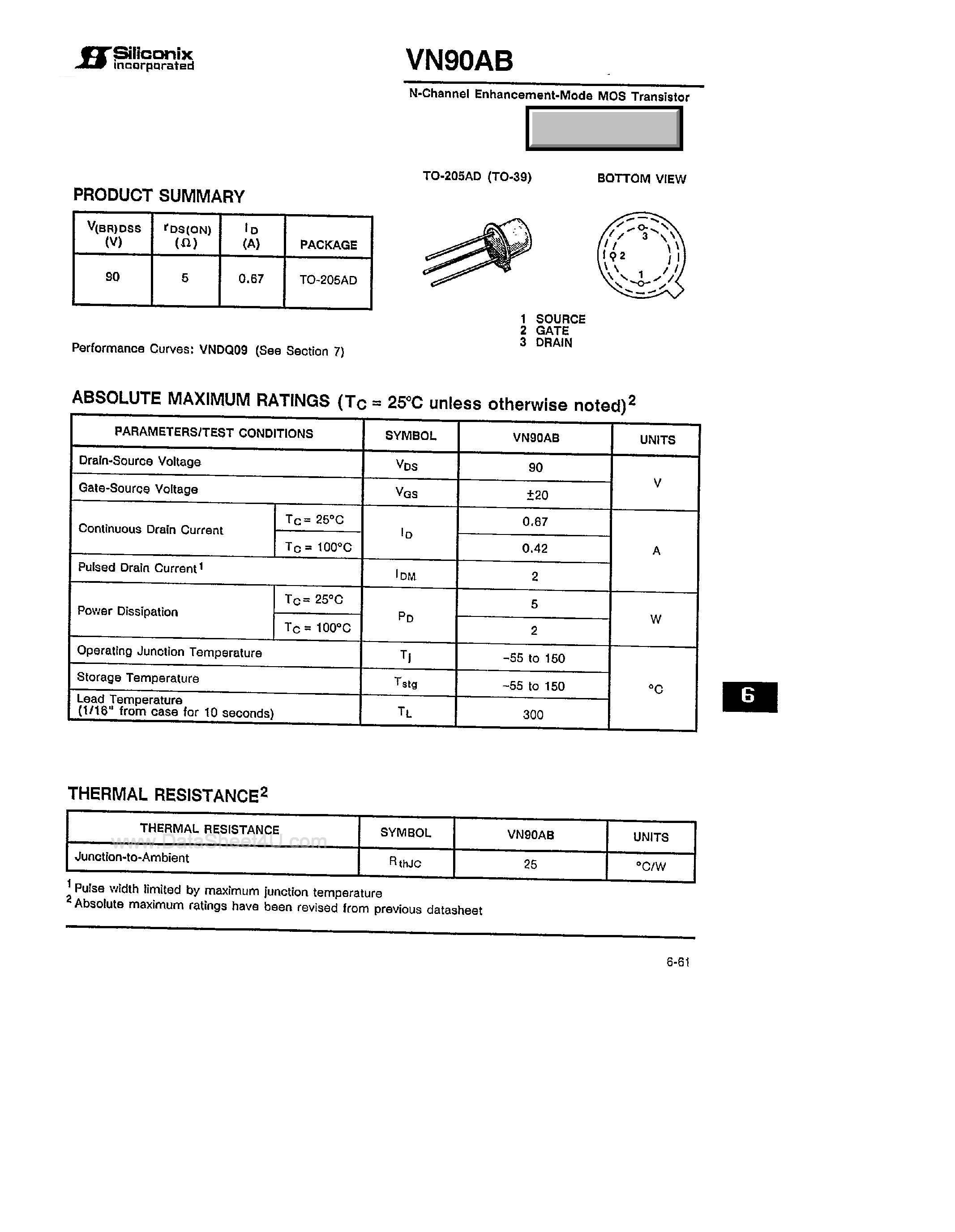 Datasheet VN90AB - N-Channel Ebhancement Mode MOS Transistor page 1
